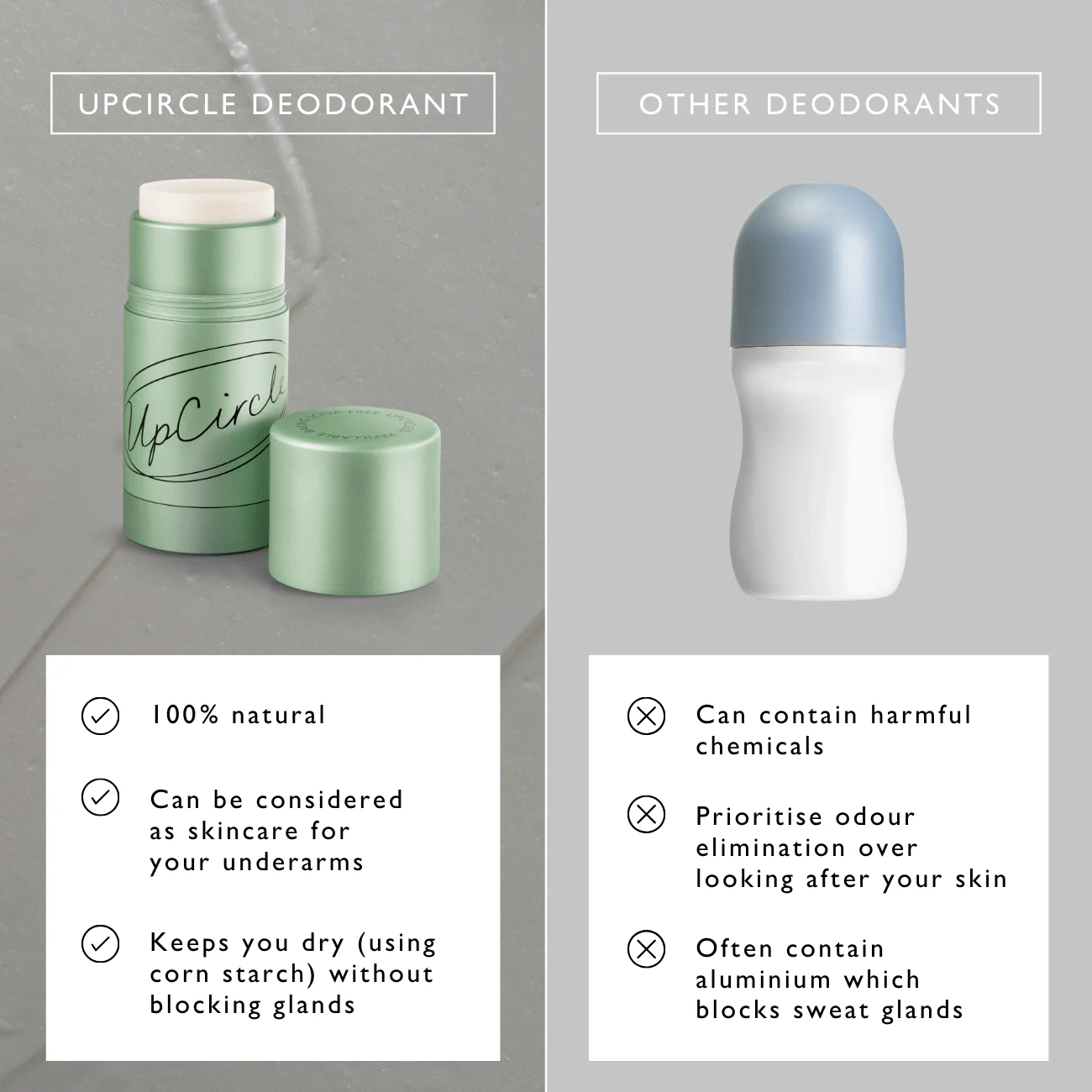 1x Deodorant Refill Tester - Image 11