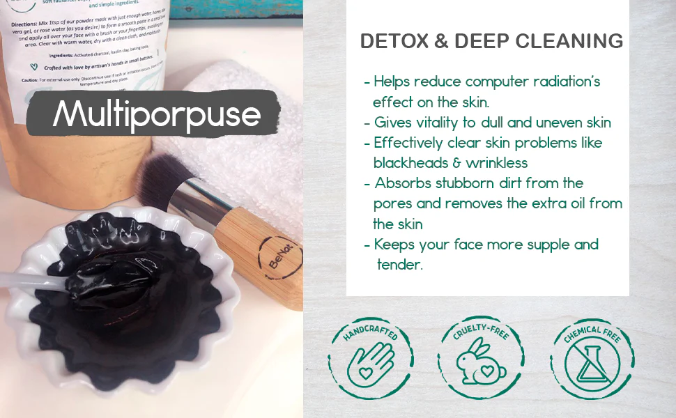 Activated Charcoal Mask - Image 6