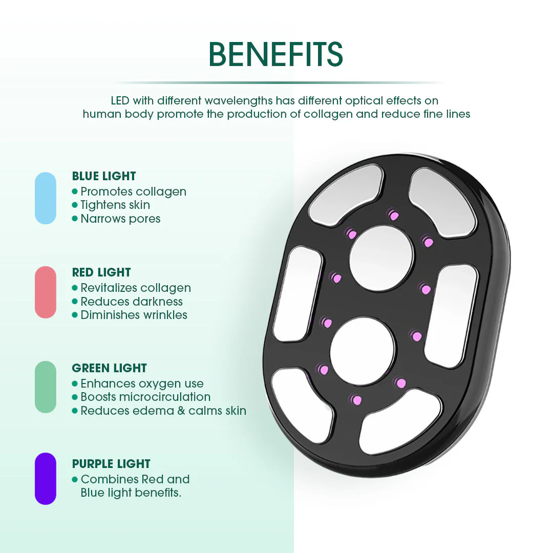 Advanced Body Slimming & Contouring Device - Image 4