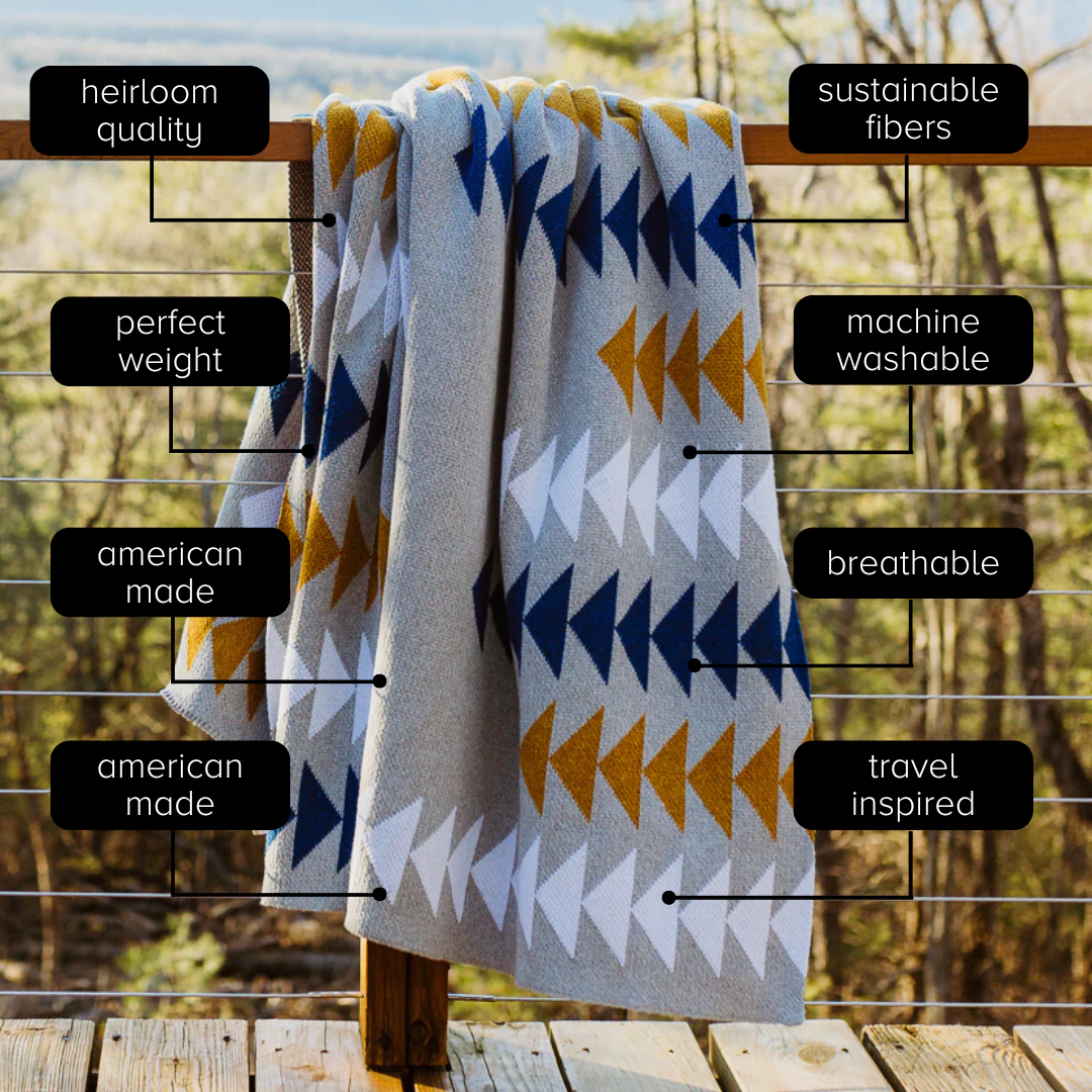 Adventure Throw - Image 6