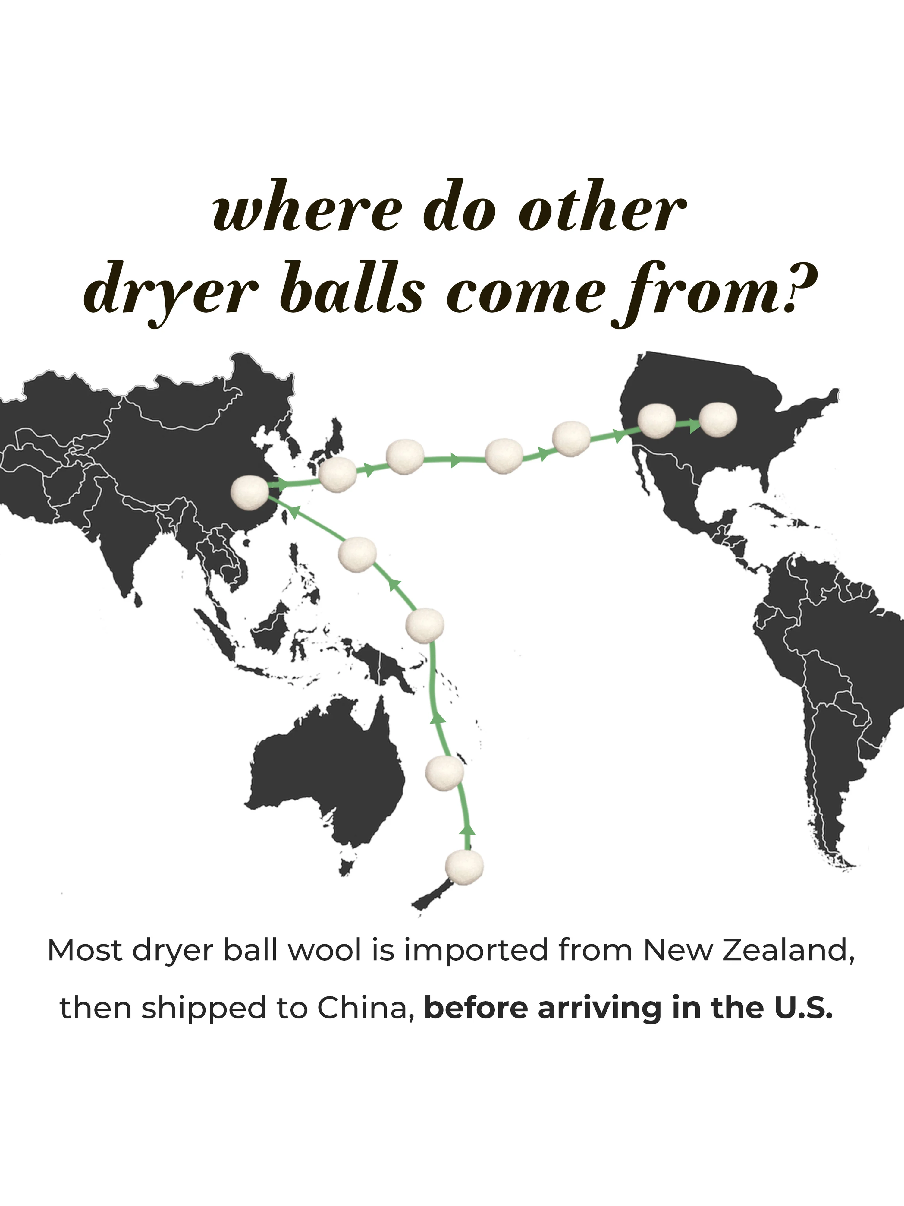 Alpaca Dryer Balls ( 3 pack ) - Image 7