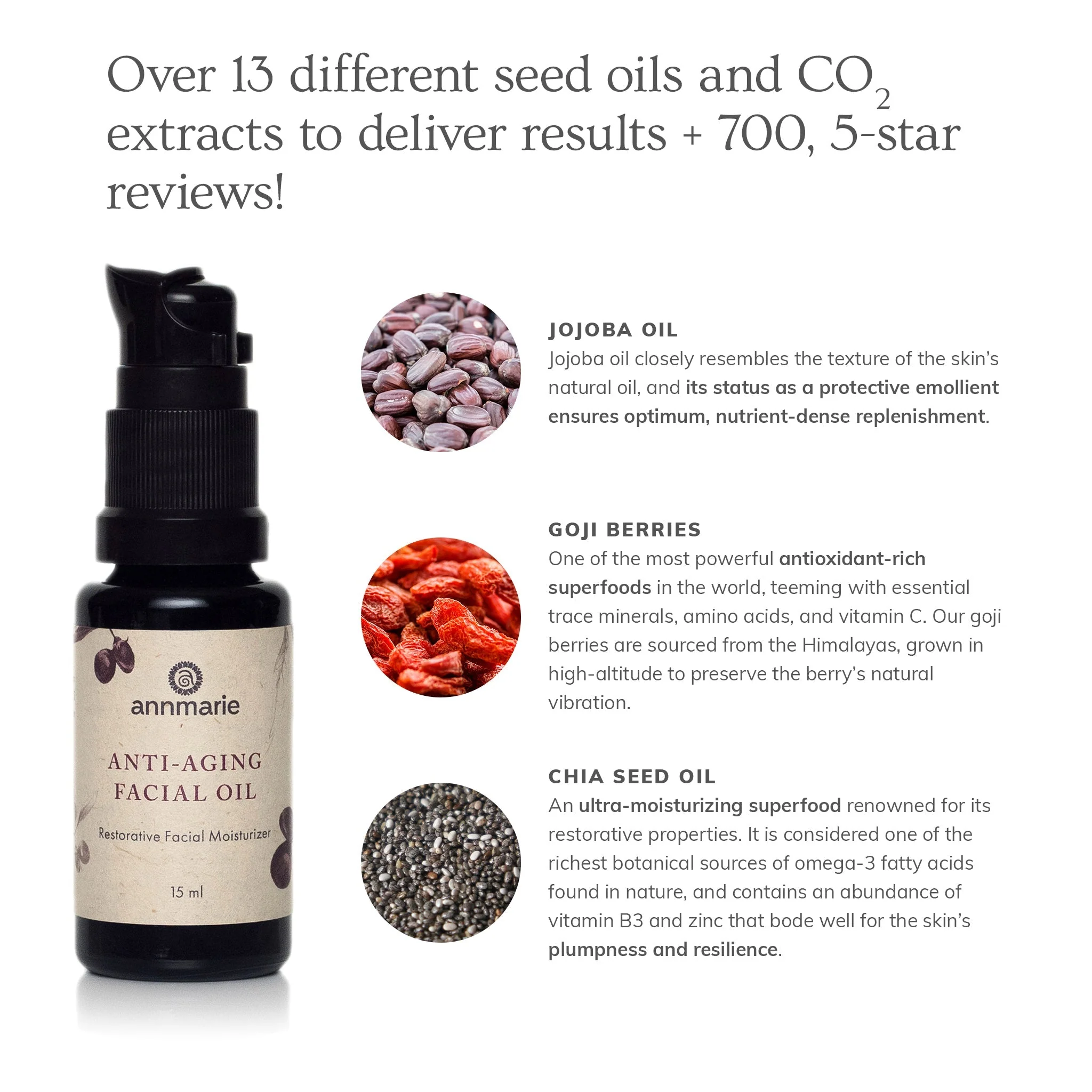 Anti-Aging Facial Oil (15ml) - Image 2