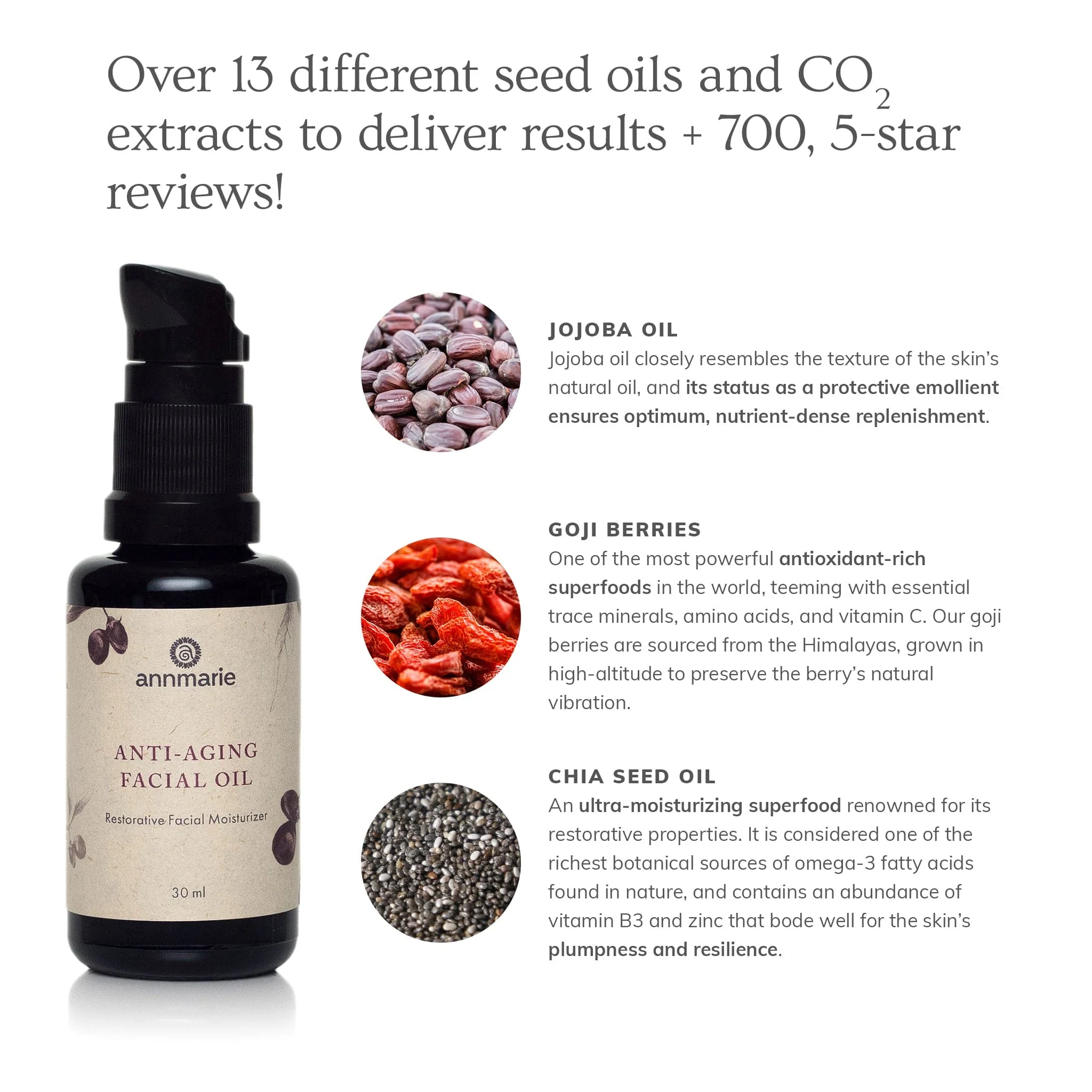 Anti-Aging Facial Oil (30ml) - Image 2