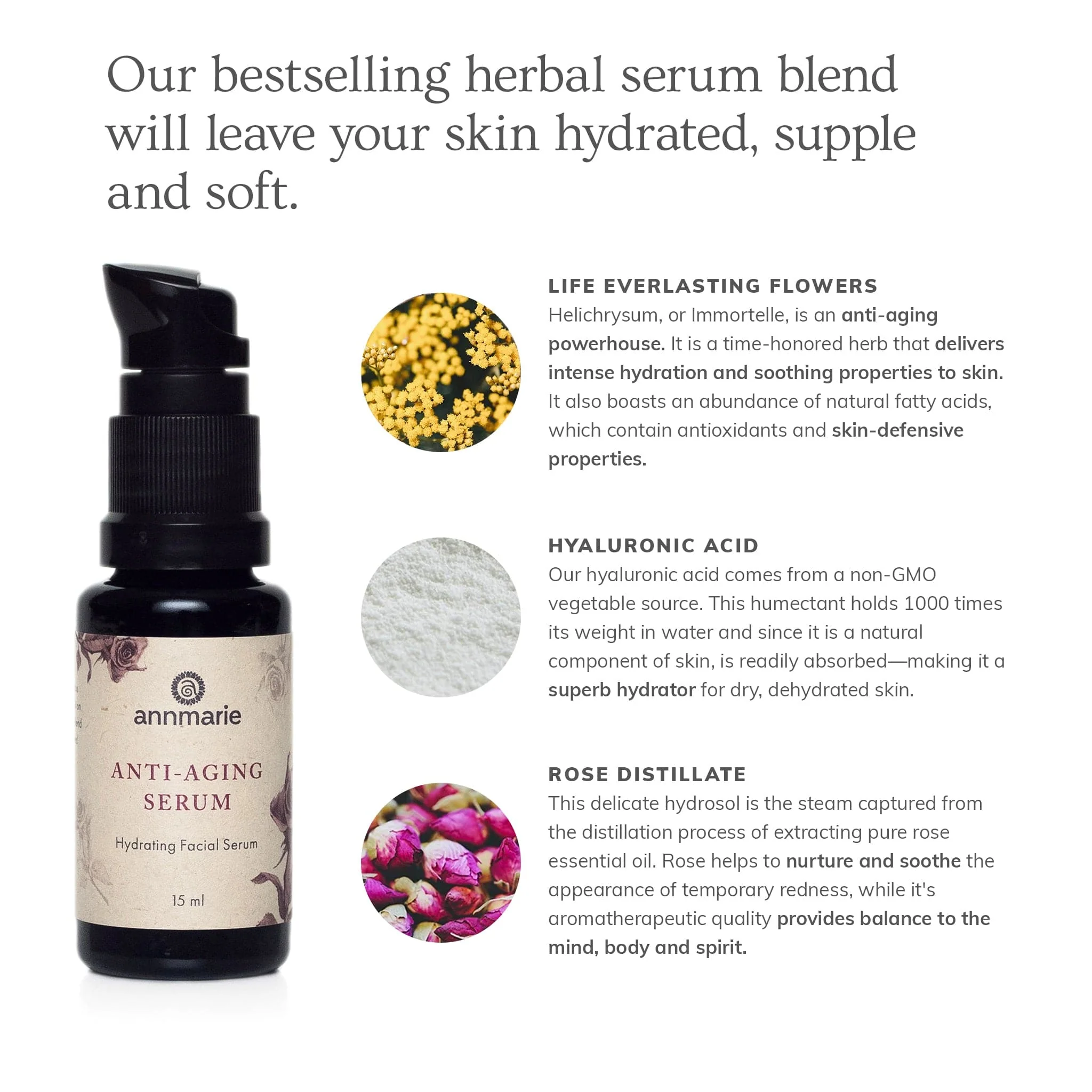 Anti-Aging Serum (15ml) - Image 2