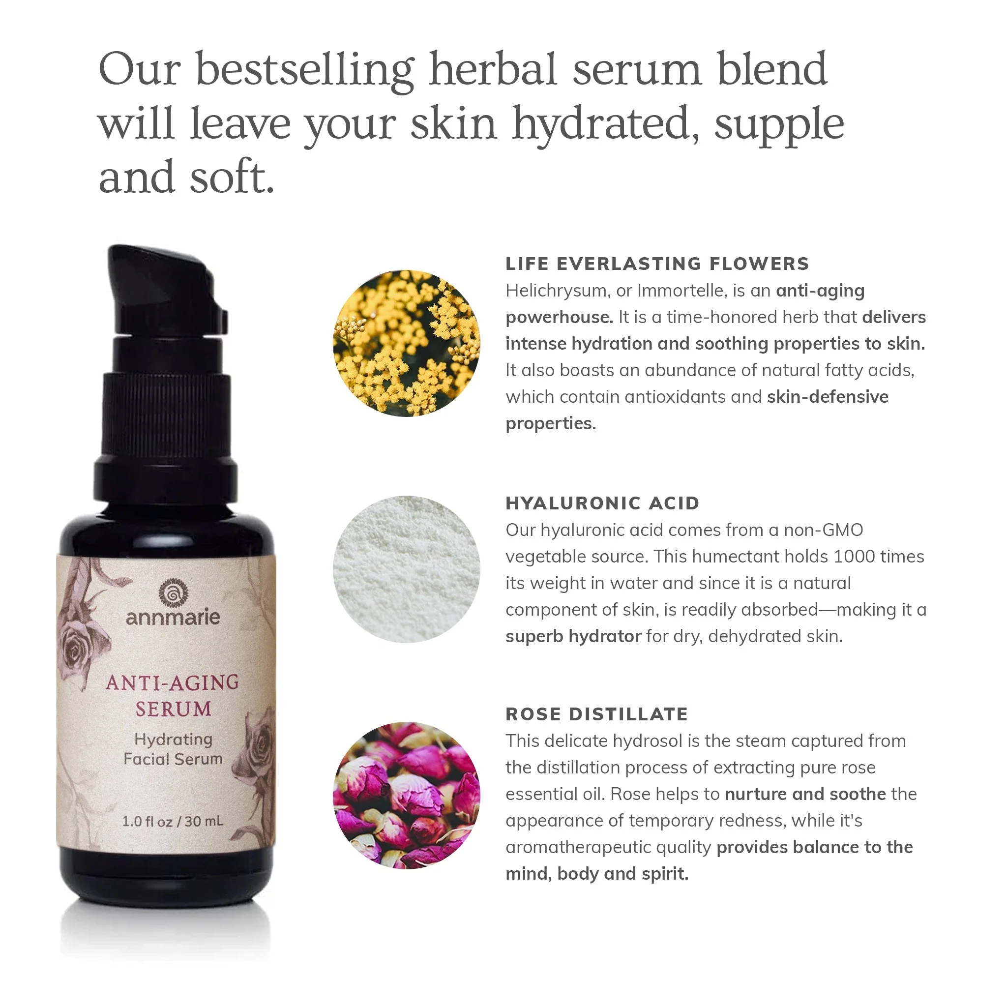 Anti-Aging Serum (30ml) - Image 2