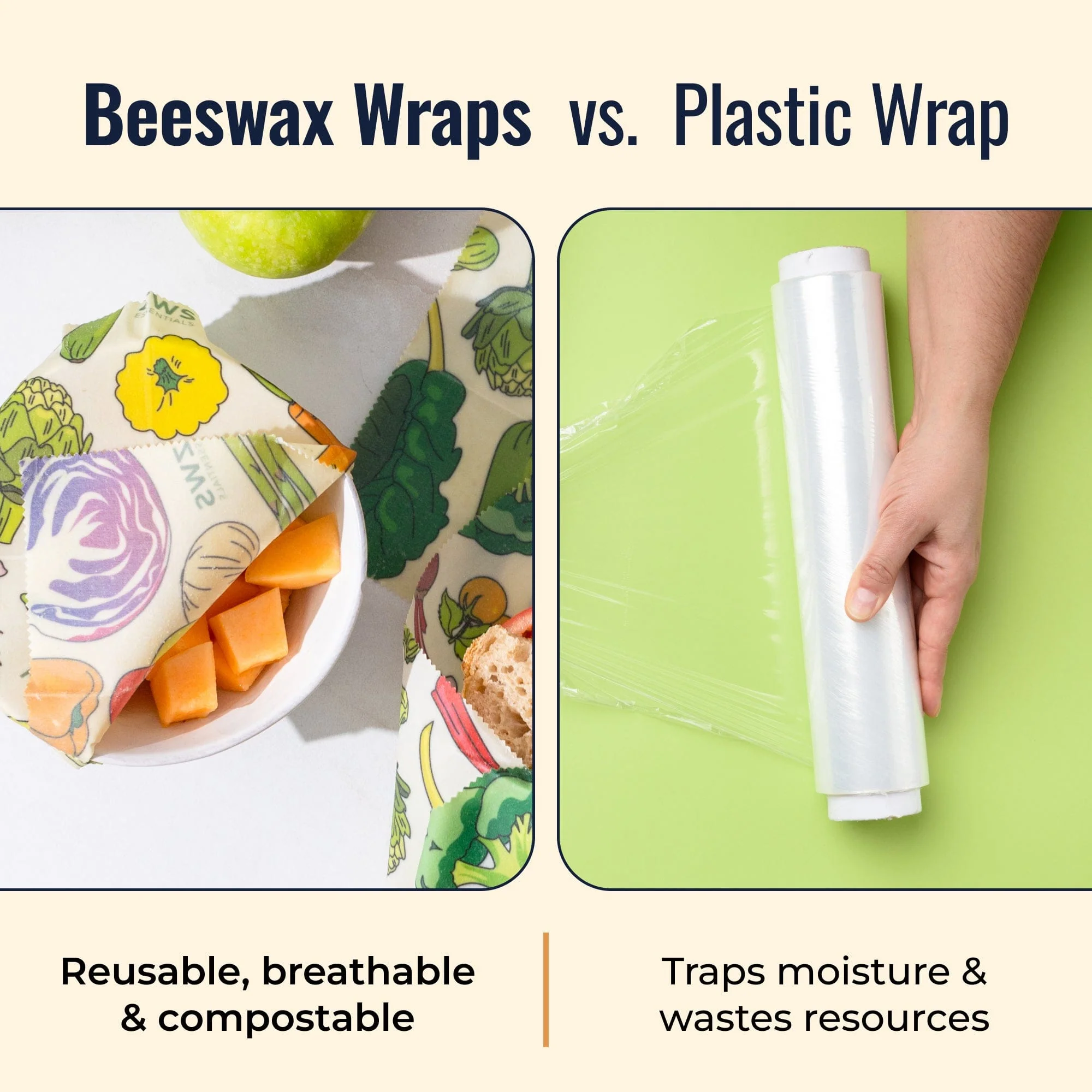 Beeswax Wraps – Plastic-Free Food Storage - Image 35