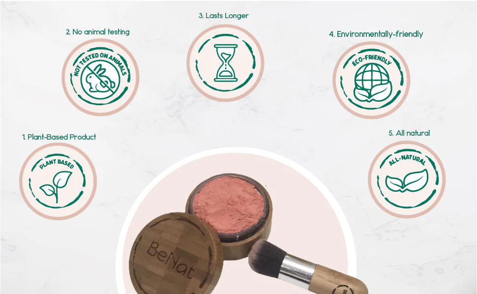 Blush Loose Powder Set - Image 3