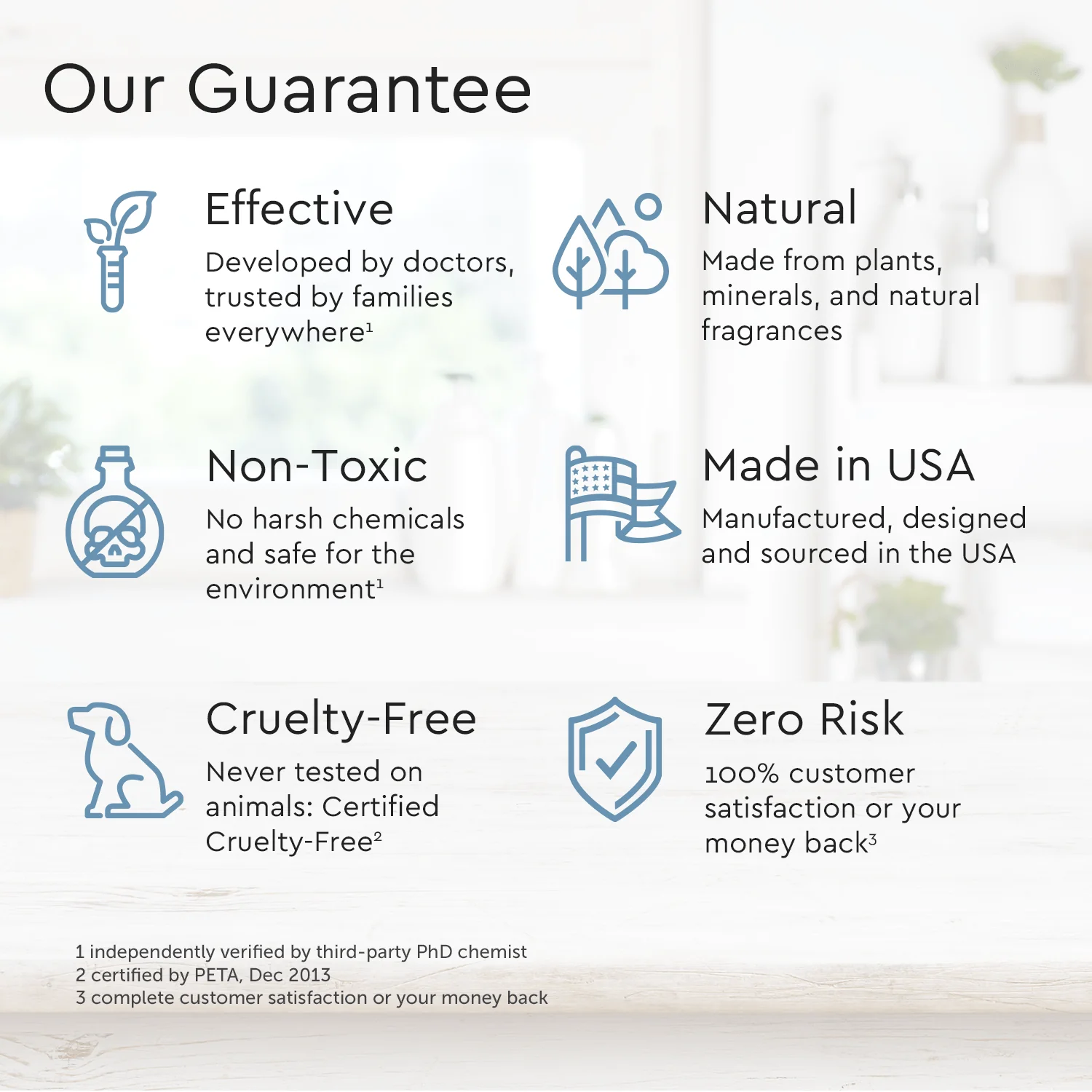 Puracy Natural Body Wash - Acidified, PH Balanced - Image 32
