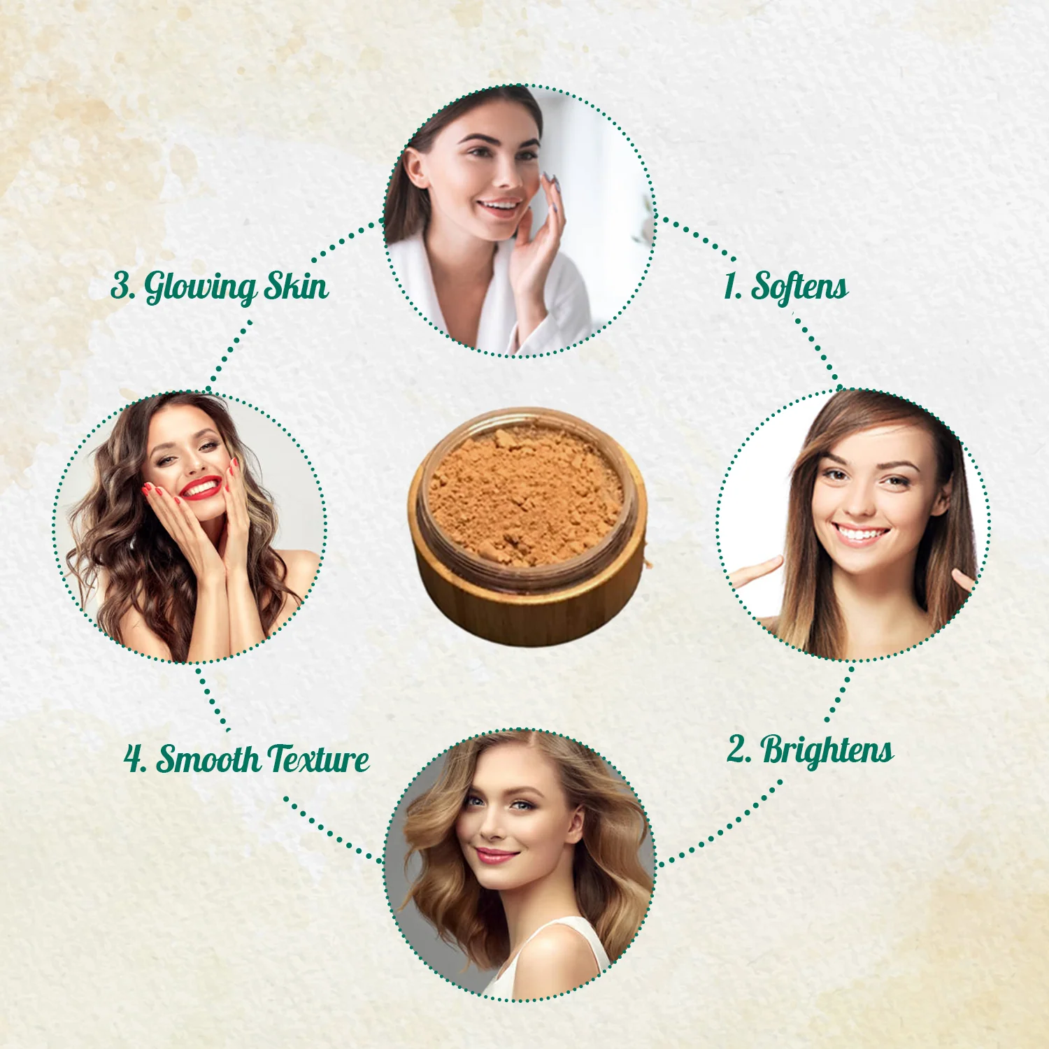 Bronzer Loose Powder Set - Image 4