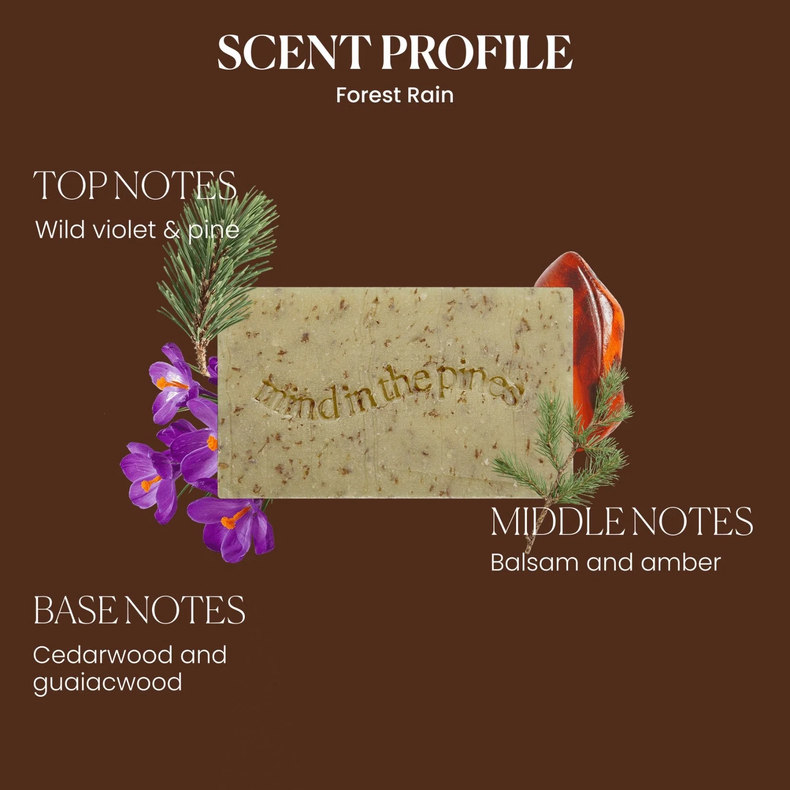 Bushwhacker Bar Soap - Image 5