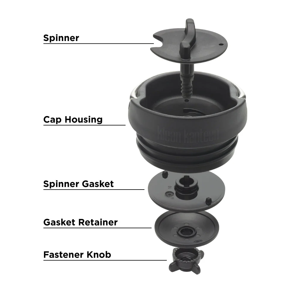 Café Cap Maintenance Kit - Image 3