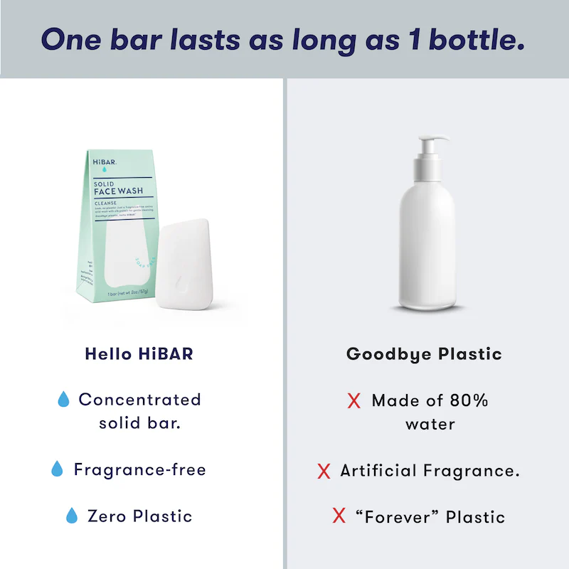 Cleanse Face Wash - Image 4