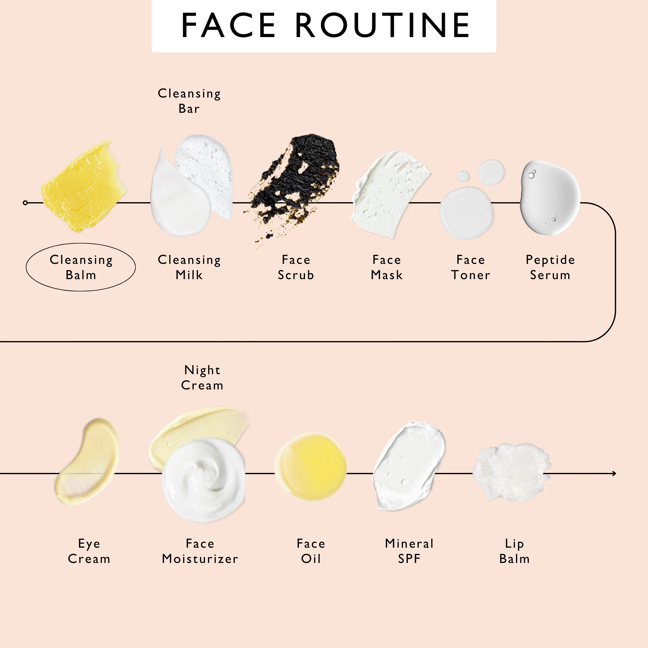 Cleansing Face Balm with Oat Oil + Vitamin E - Image 12