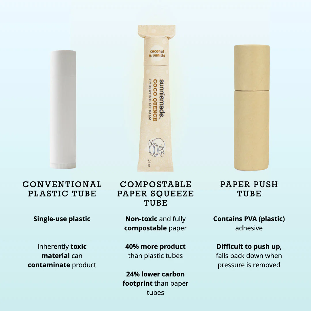 Coco Quench Hydrating Lip Balm - Image 11