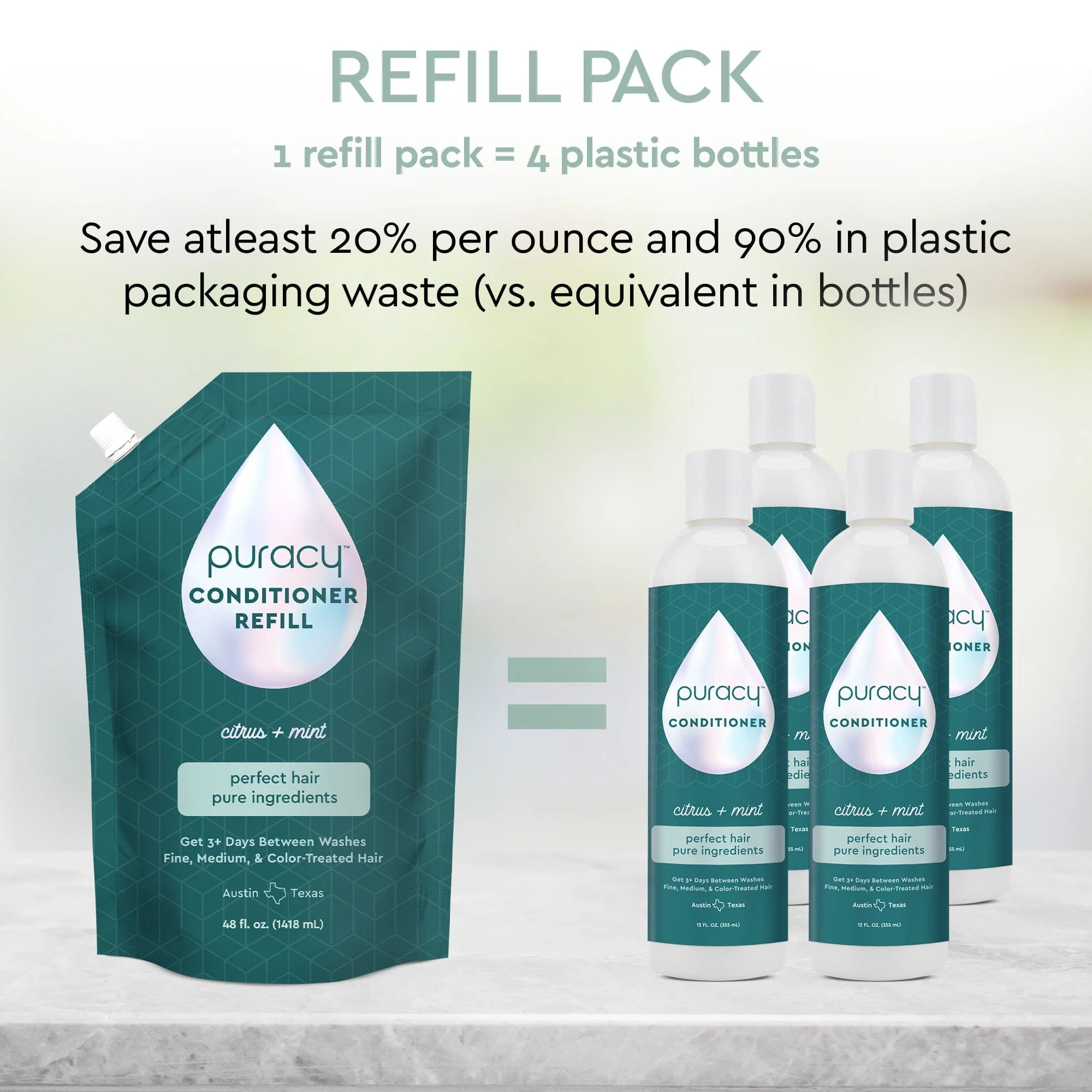 Conditioner (Silicone/Dimethicone/Sulfate Free) - Image 5
