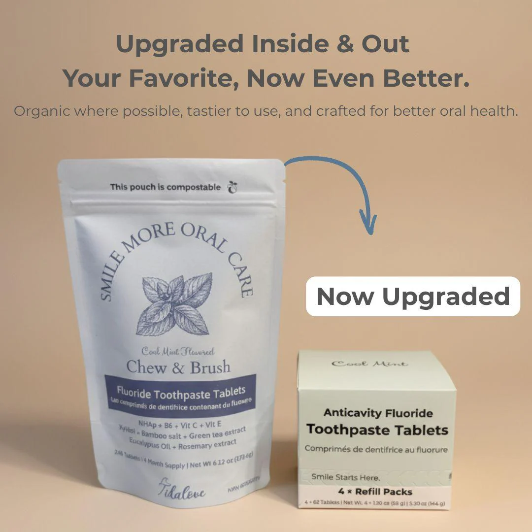 Cool Mint 4 Month Supply - Image 2
