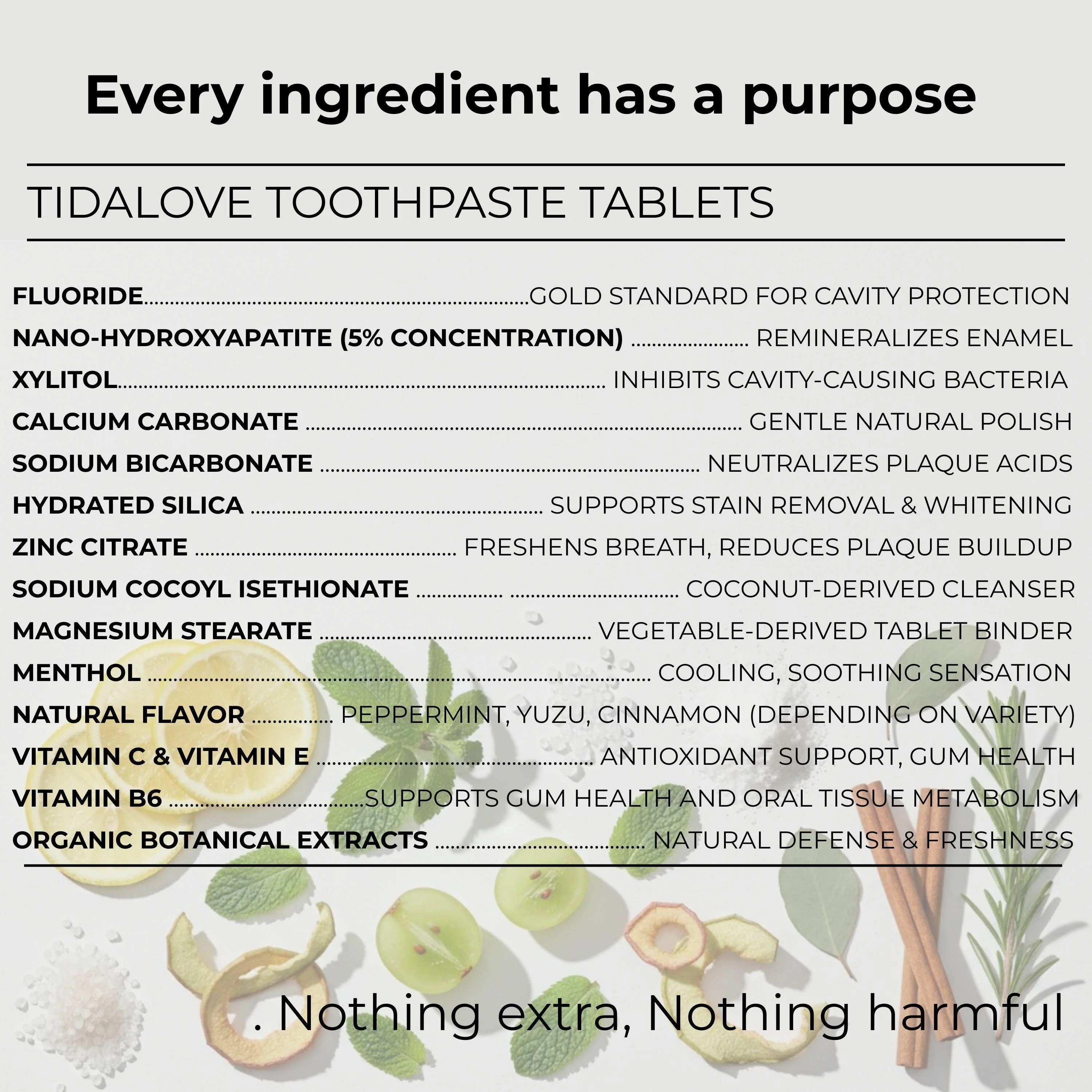 Cool Mint Toothpaste Tablets - Image 4