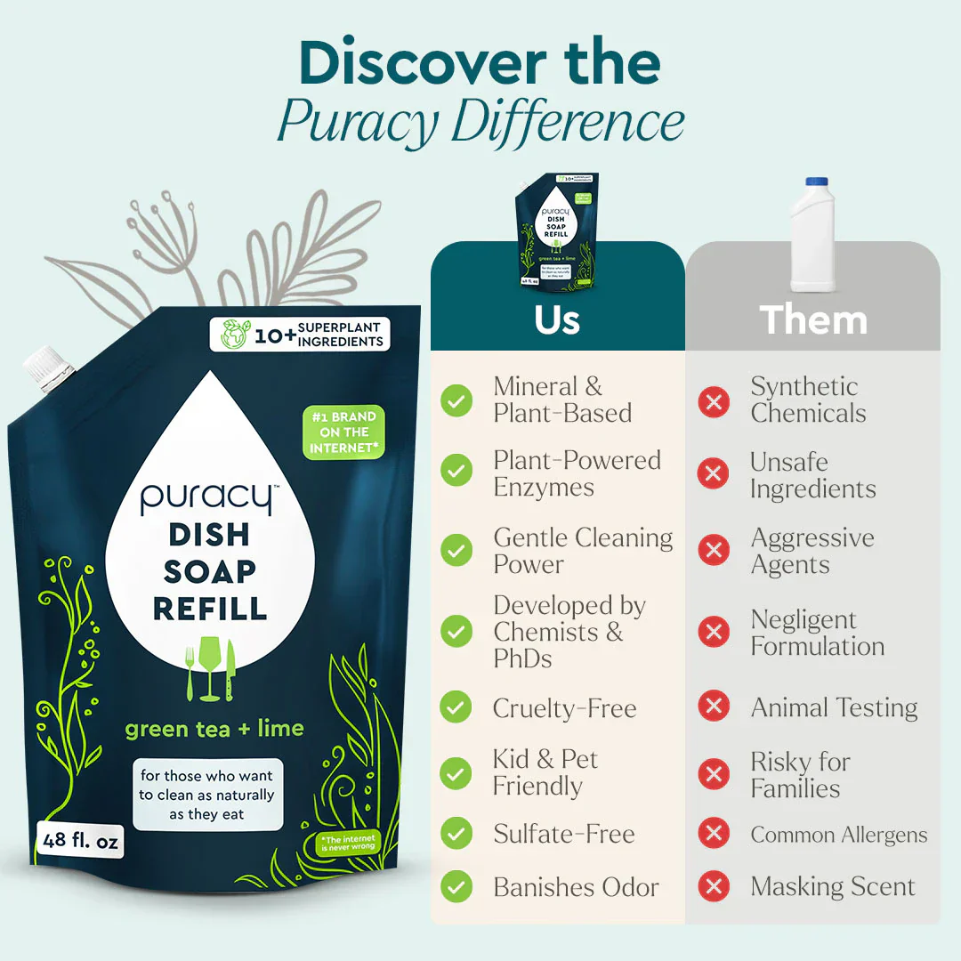 Dish Soap - Image 12