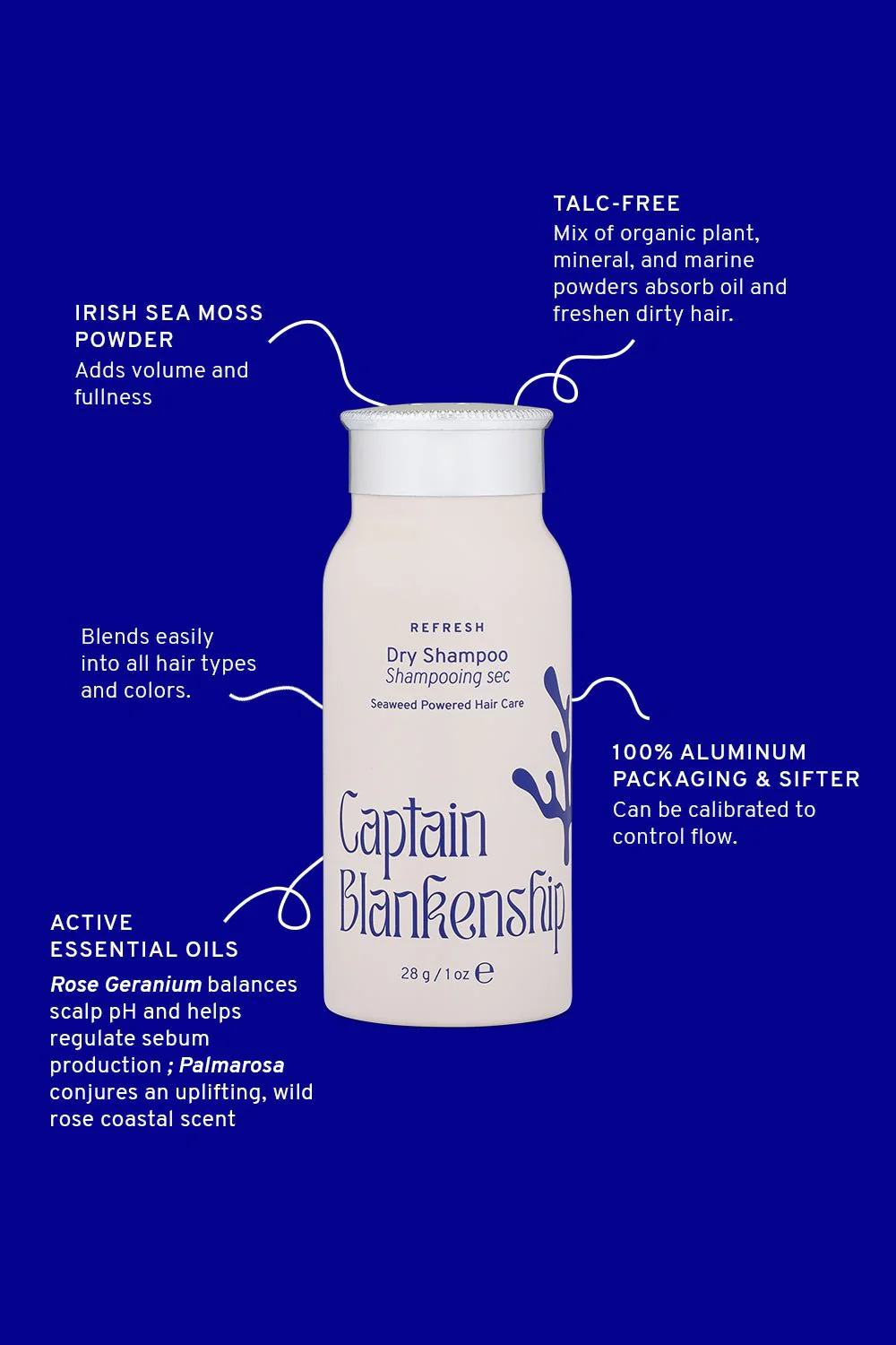 Dry Shampoo - Image 3