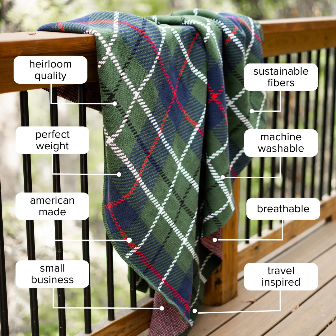 Duncan Throw - Image 8