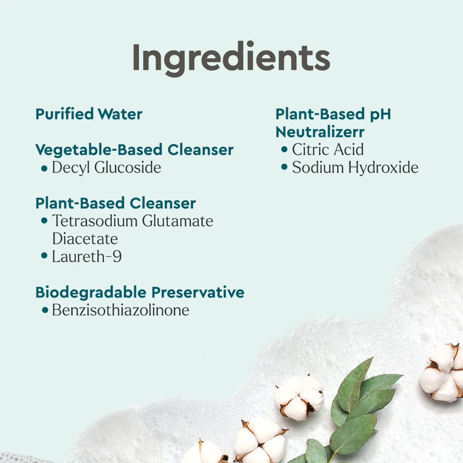 Everyday Multi-Surface Cleaner - Image 11