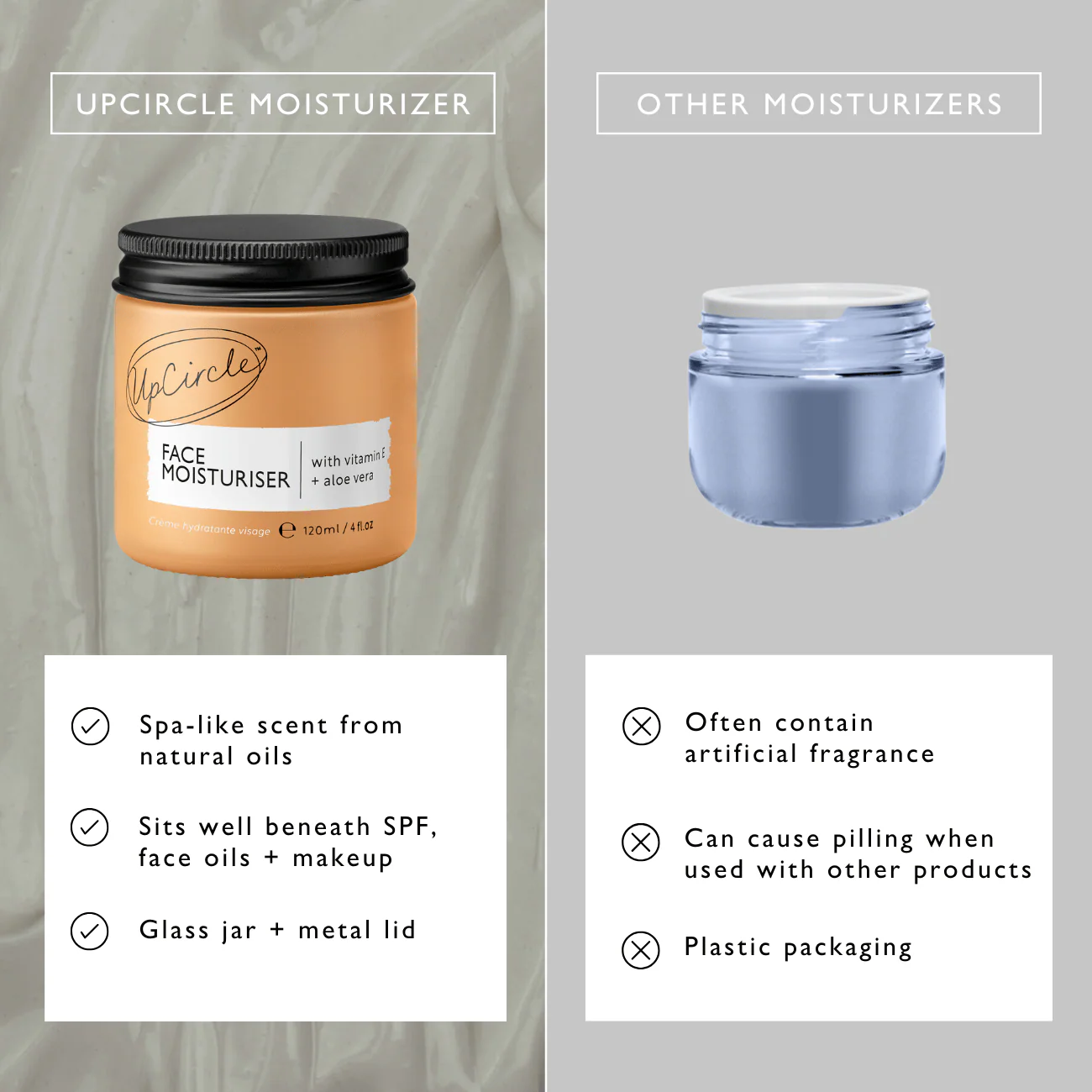 Face Moisturizer with Vitamin E - Jumbo - Image 12