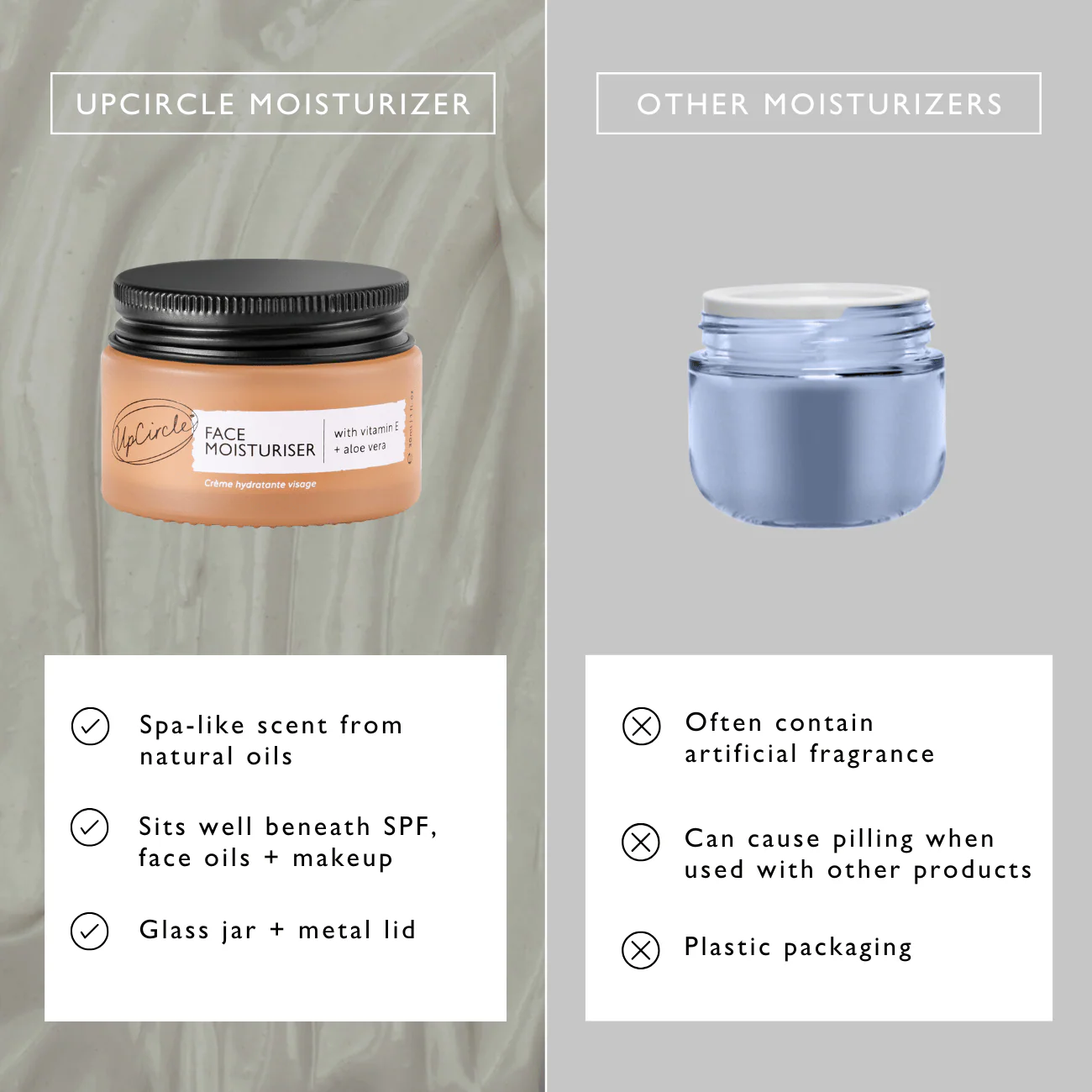 Face Moisturizer with Vitamin E - Travel Size - Image 11