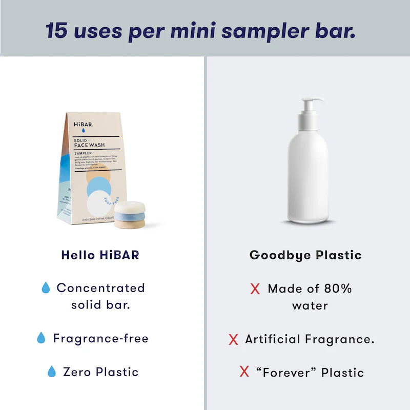 Face Wash Sampler - Image 4
