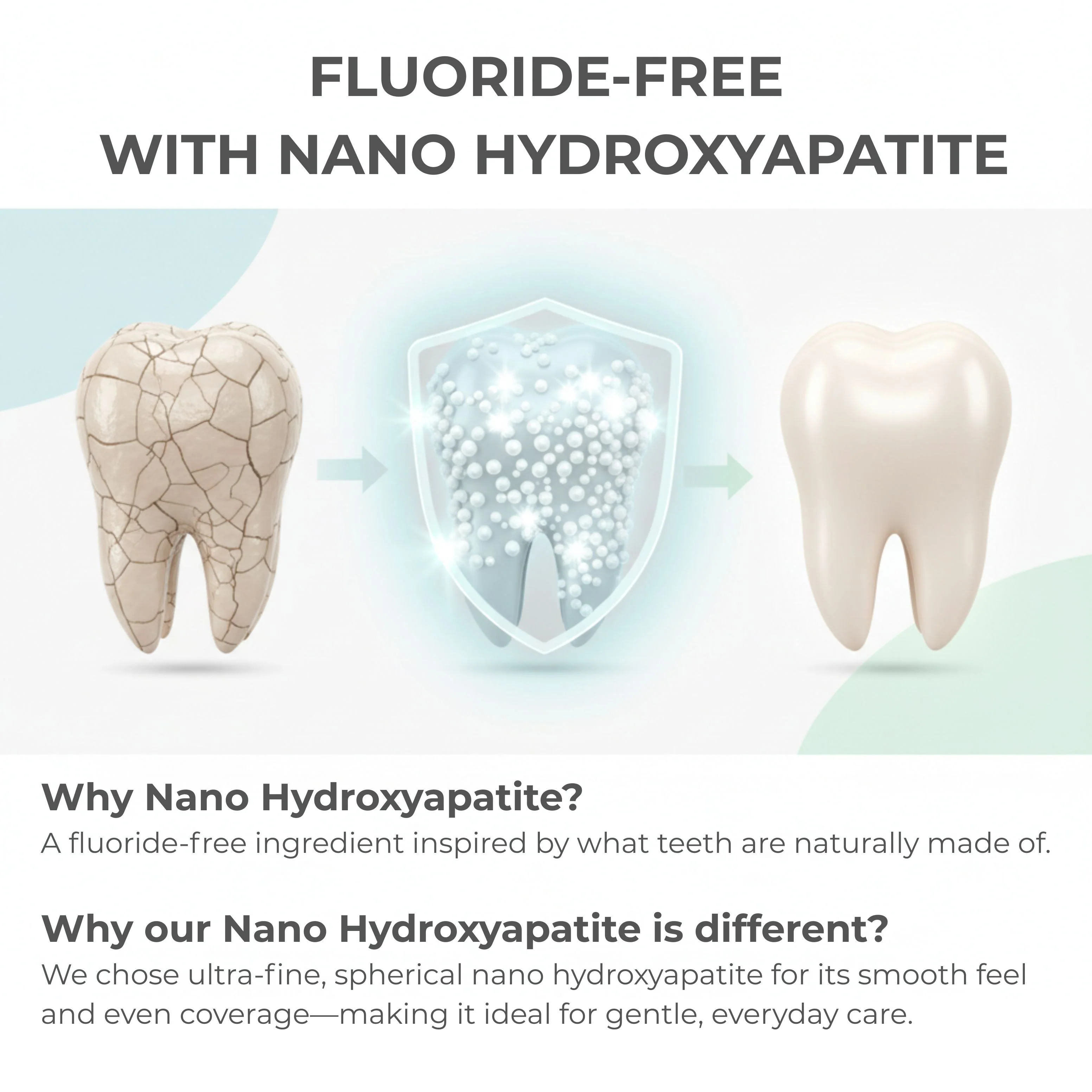 Fluoride-Free Cinnamon Toothpaste Tablets — 4 Months - Image 3