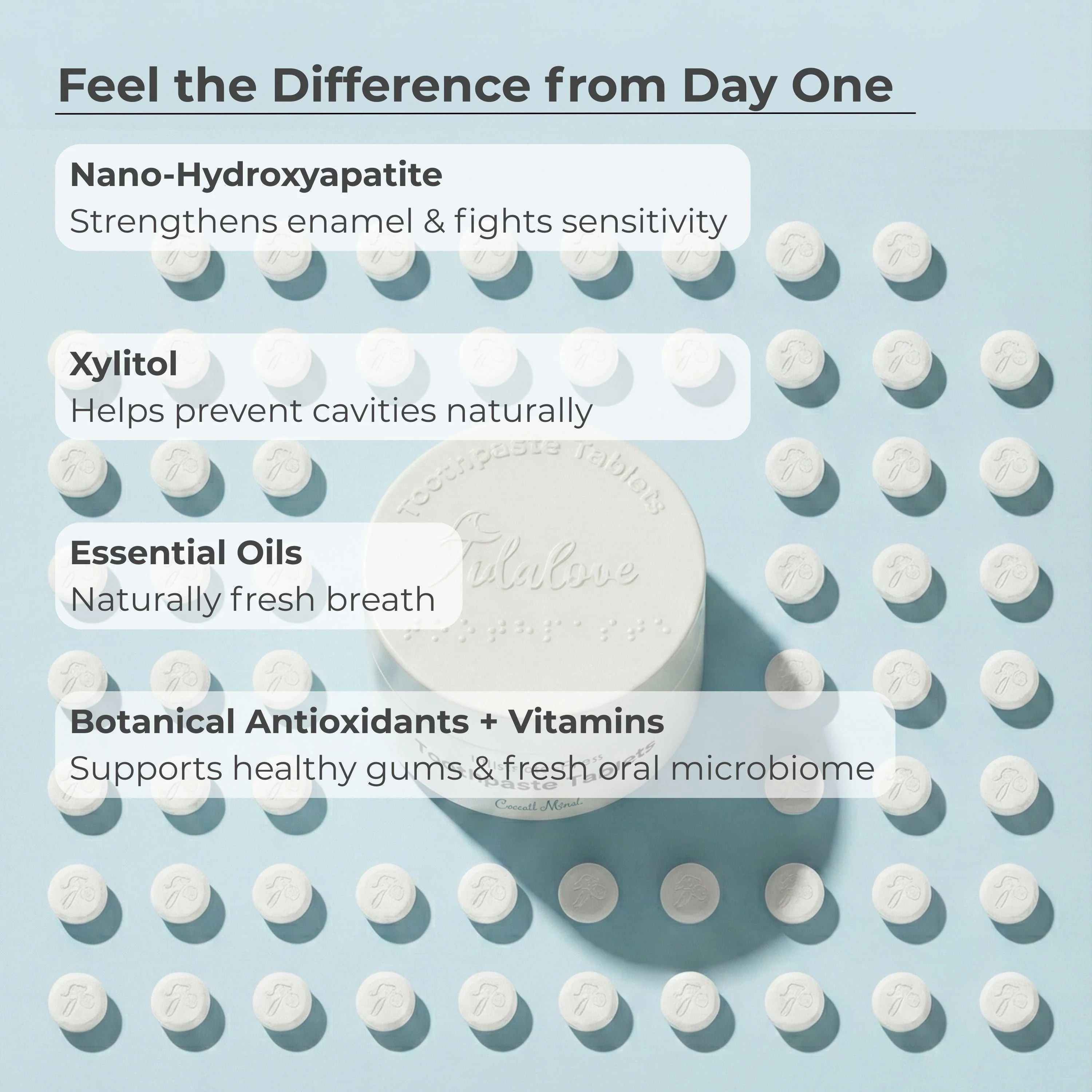 Fluoride-Free Cool Mint Toothpaste Tablets — 1 Month - Image 3