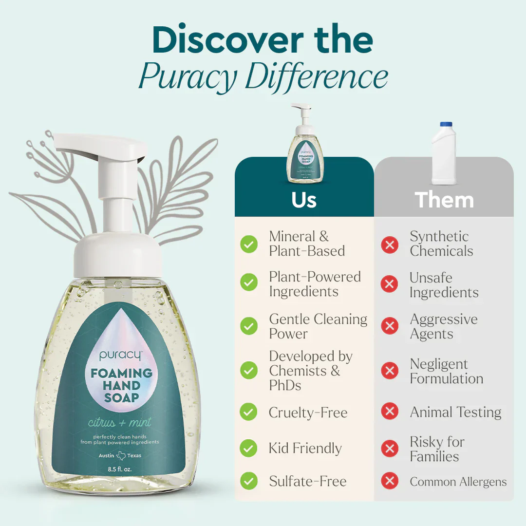 Foaming Hand Soap - Image 39