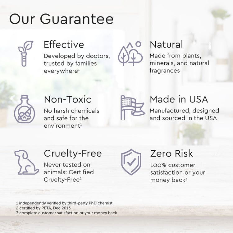 Gel Hand Soap - Image 23