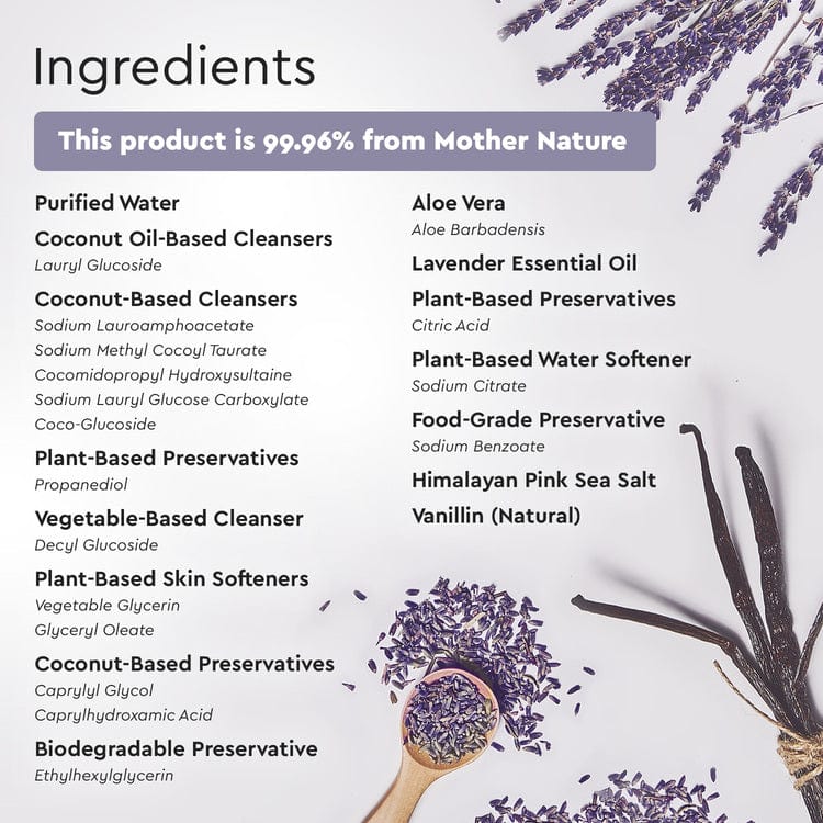 Gel Hand Soap - Image 25