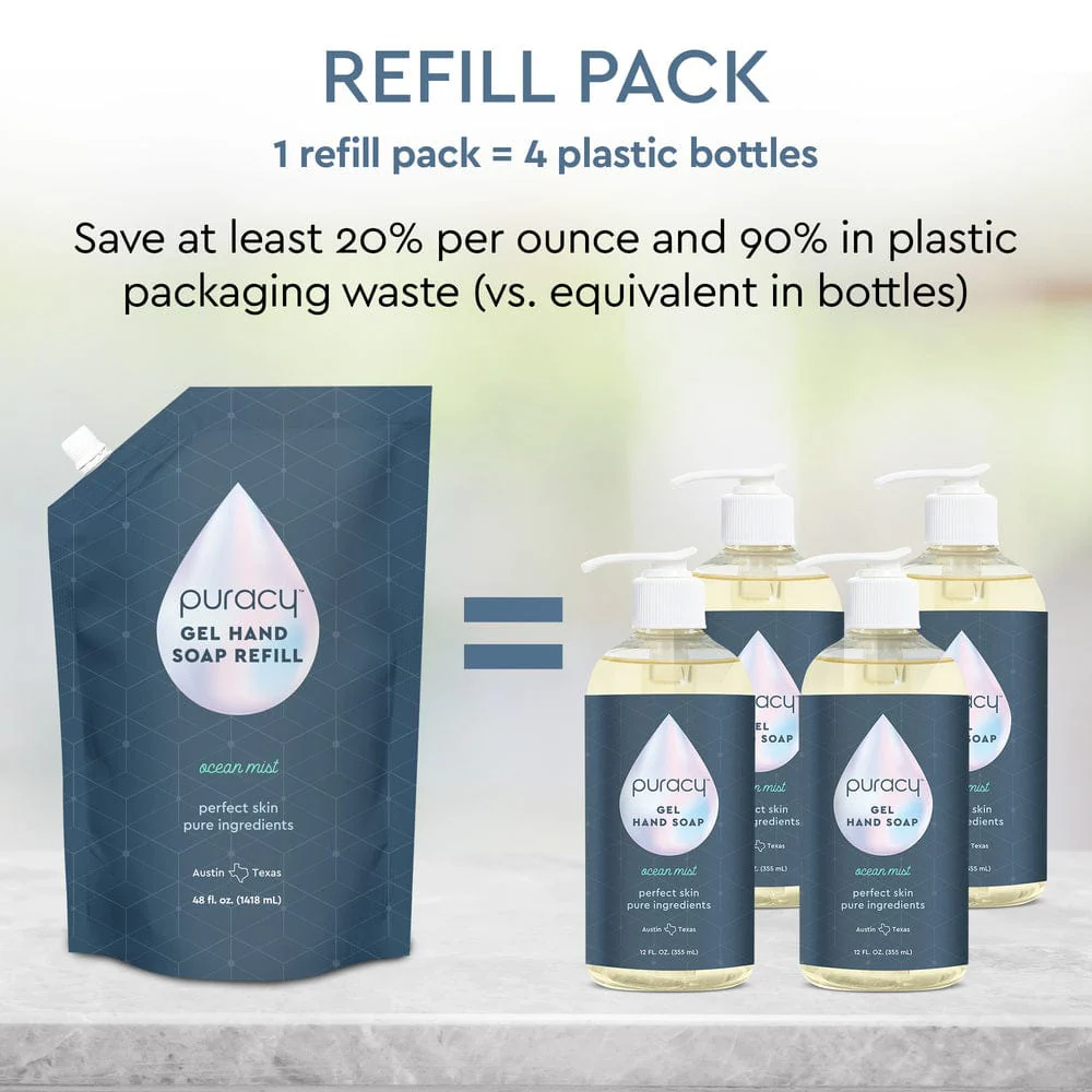 Gel Hand Soap - Image 42
