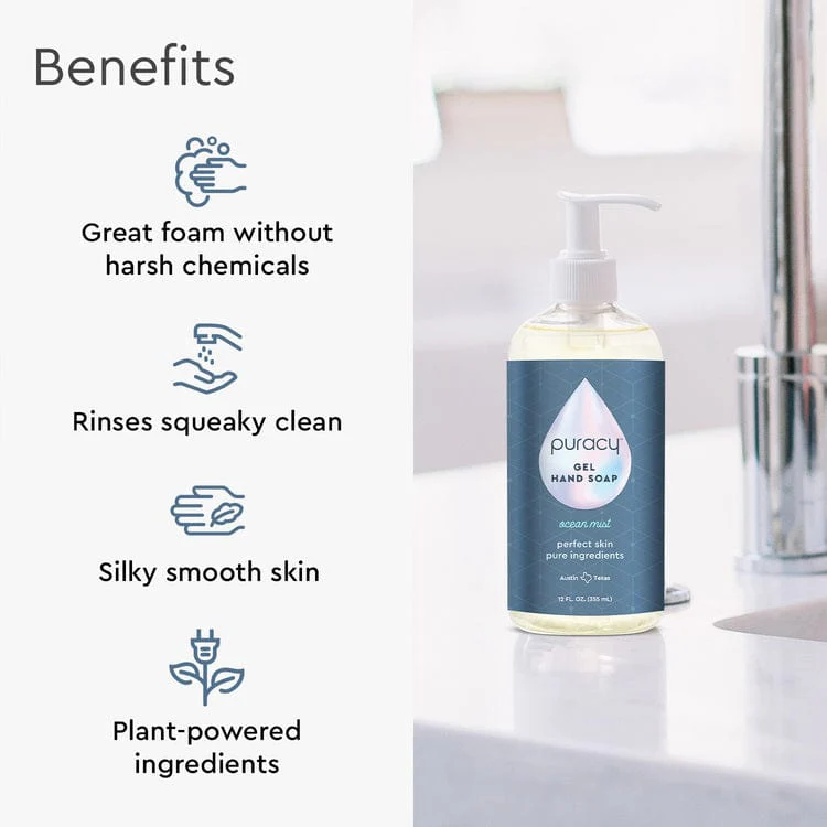 Gel Hand Soap - Image 43