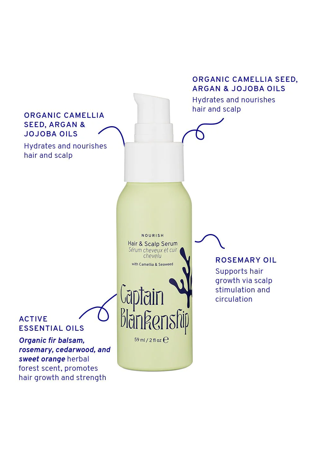 Hair & Scalp Serum | Hydration & Shine - Image 3