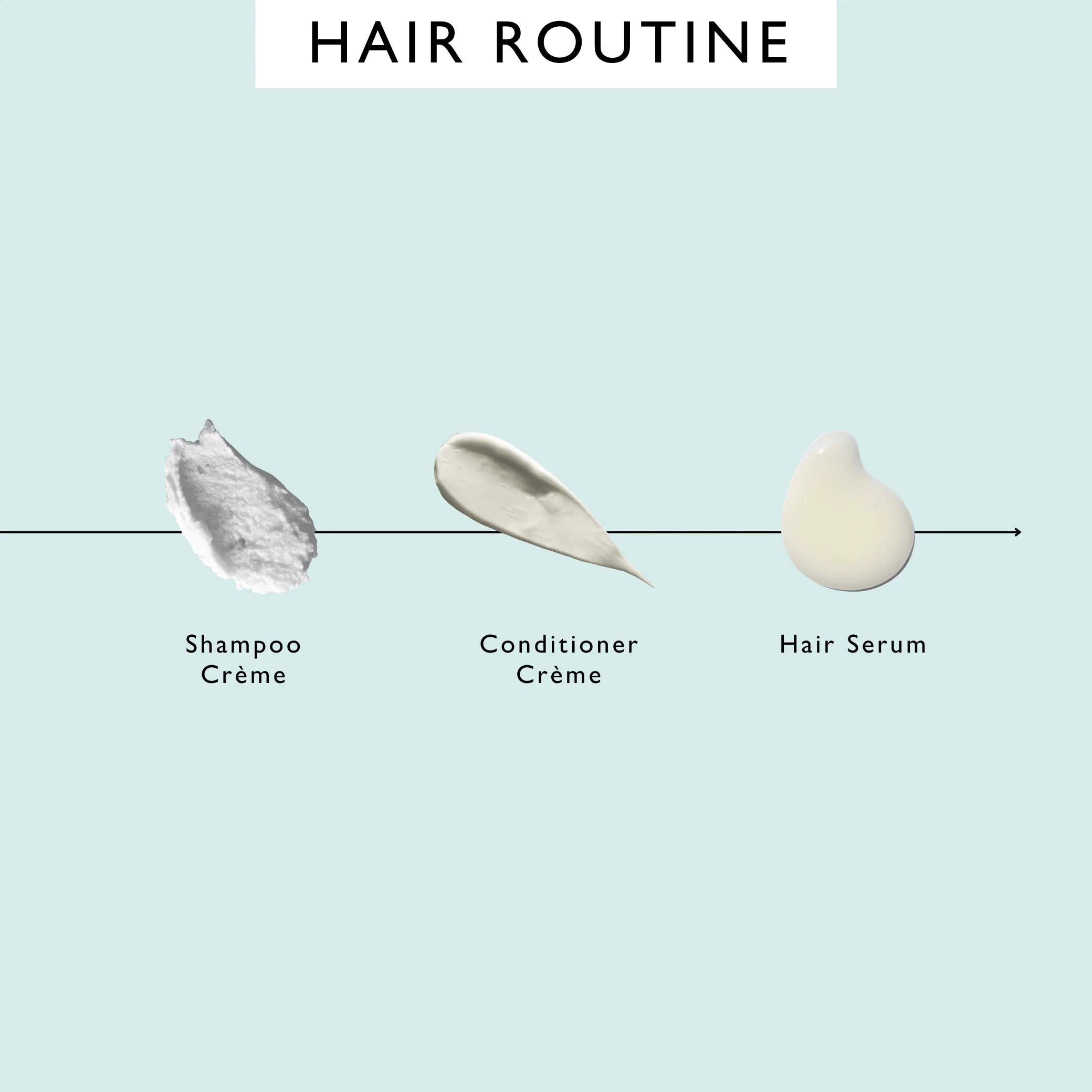 Hair Serum with Fermented Rice Water + Baobab - Image 7