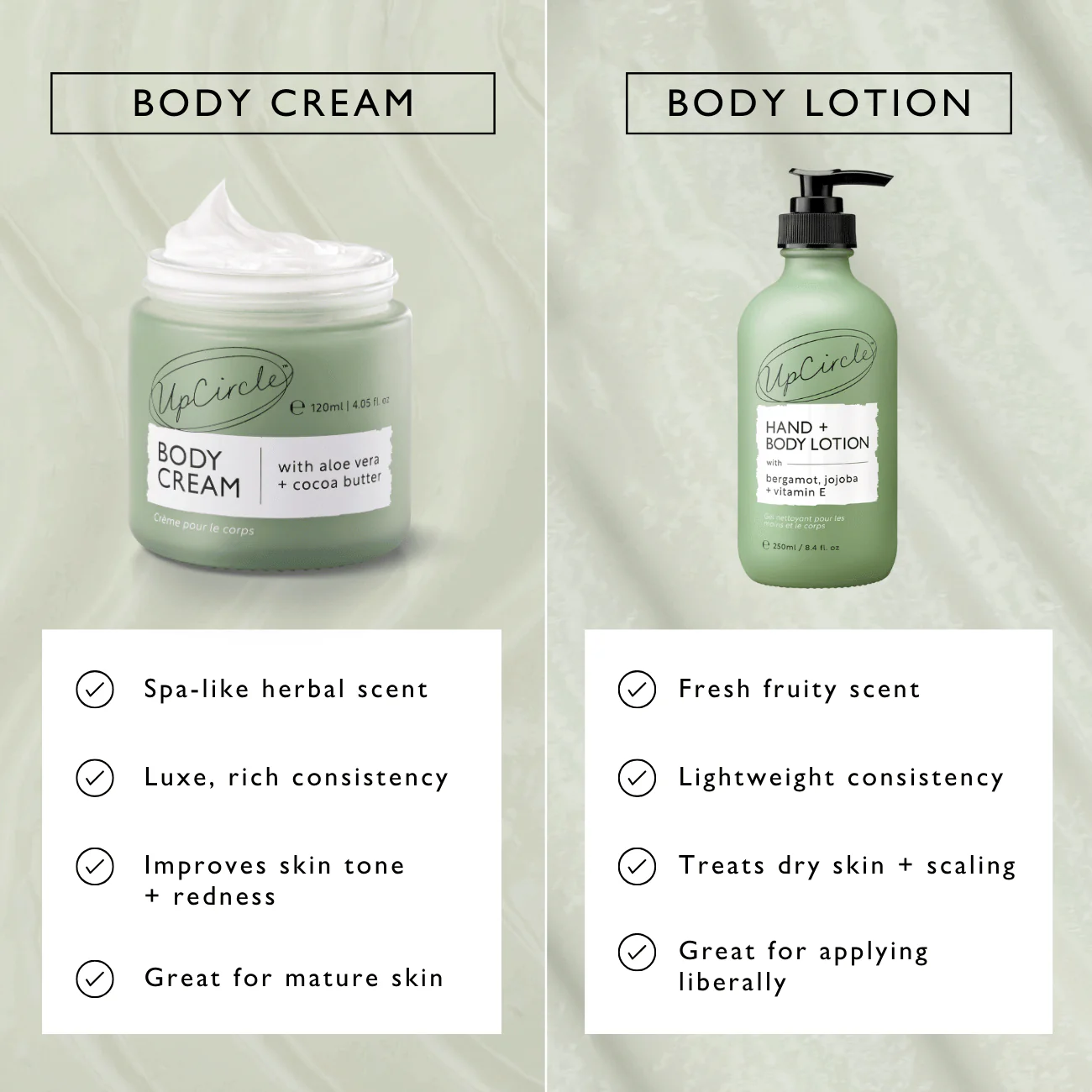 Hand + Body Lotion with Bergamot Water - Travel Size - Image 9