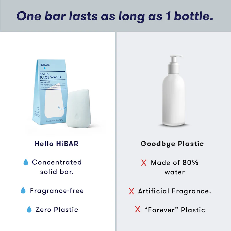 Hydrate Face Wash - Image 5