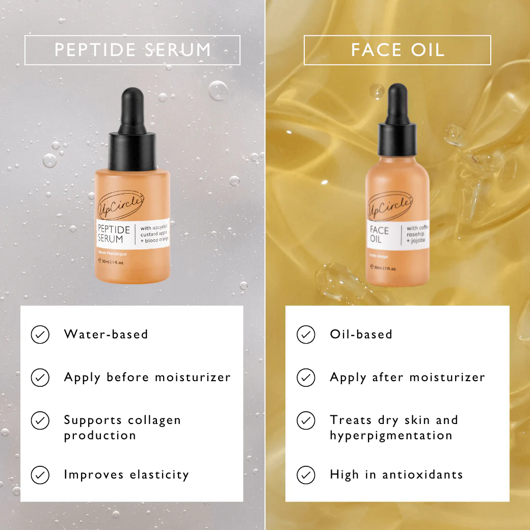 Hydrating Face Oil with Coffee Extract - Image 8