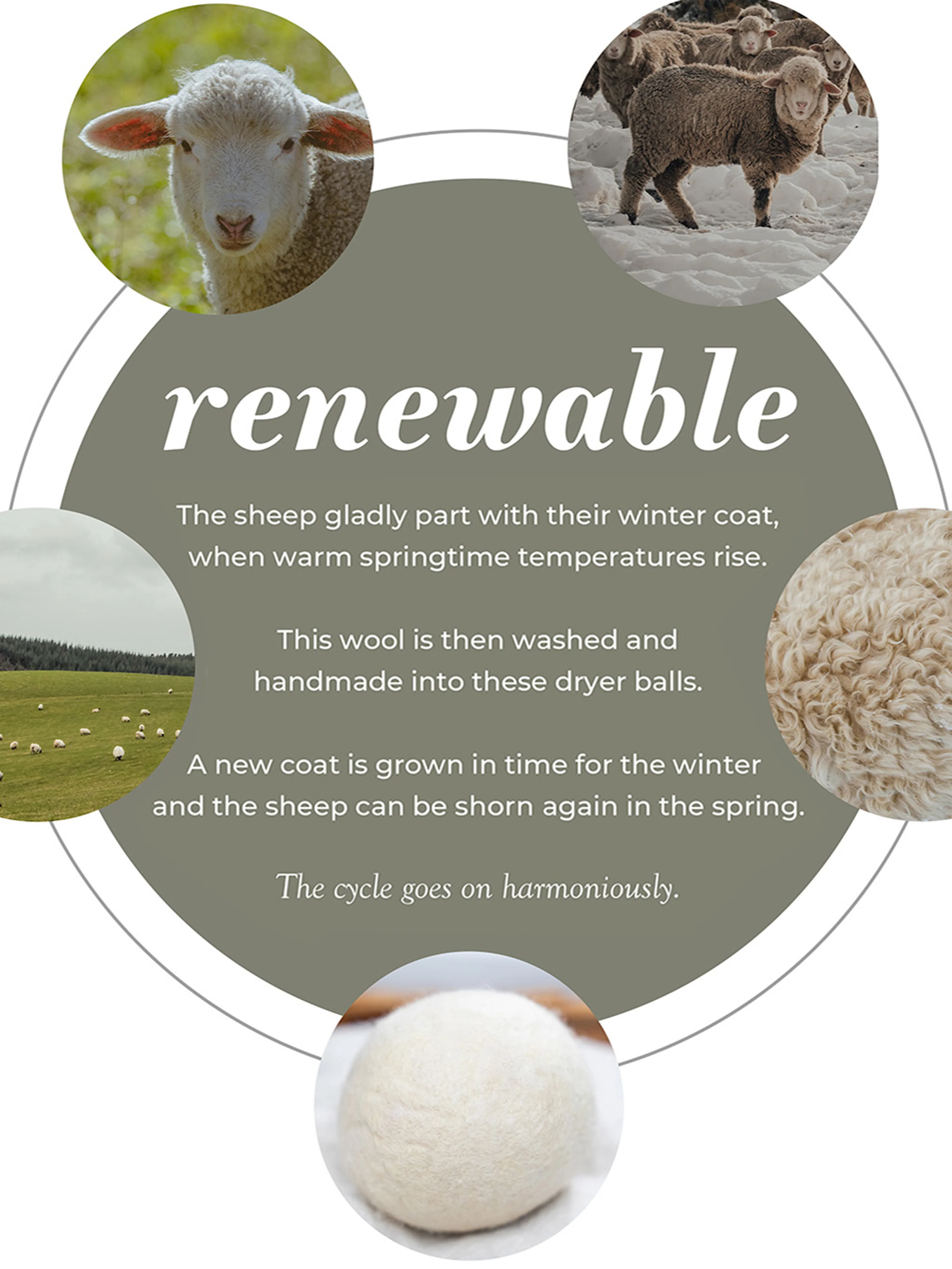 Jumbo Wool Dryer Balls ( 3 pack ) - Image 9
