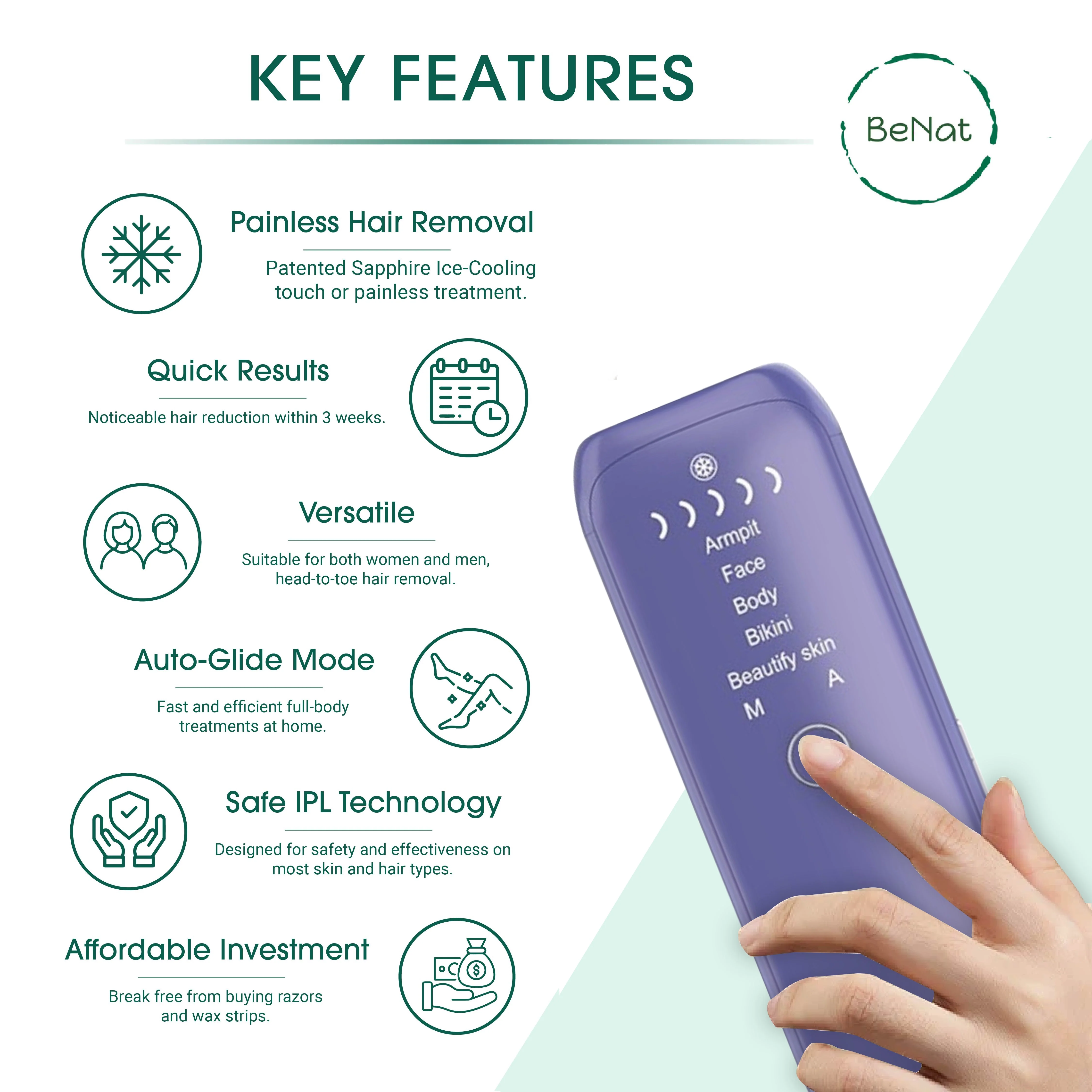 Laser IPL Hair Removal - Image 3