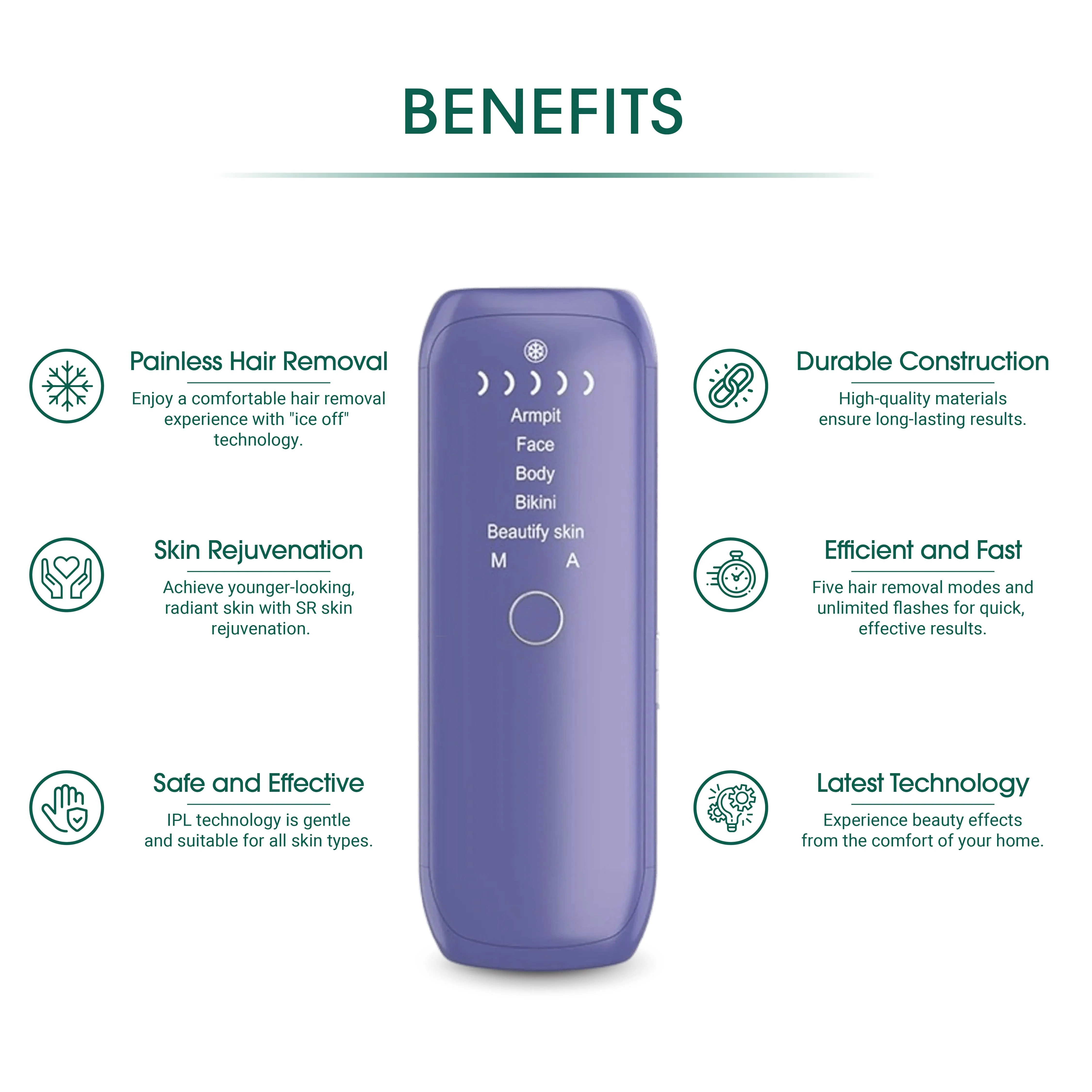 Laser IPL Hair Removal - Image 5