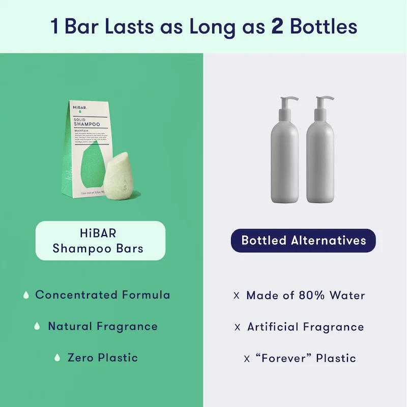 Maintain Shampoo Bar - Image 4