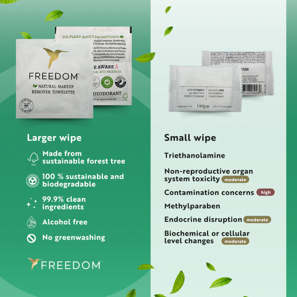 Makeup Remover Wipes - Image 5