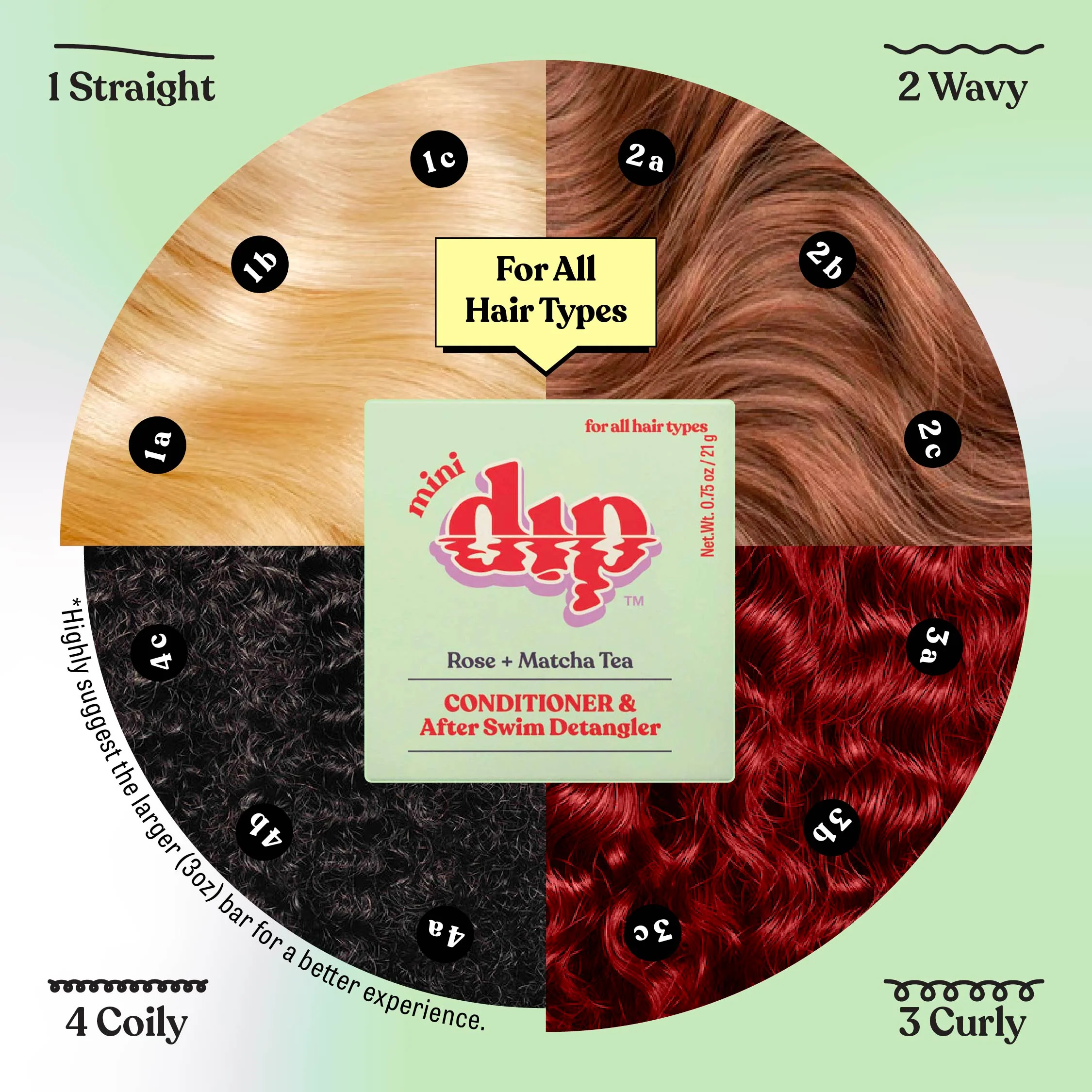 Mini Dip Conditioner & After Swim Detangler - Rose & Matcha Tea - Image 6
