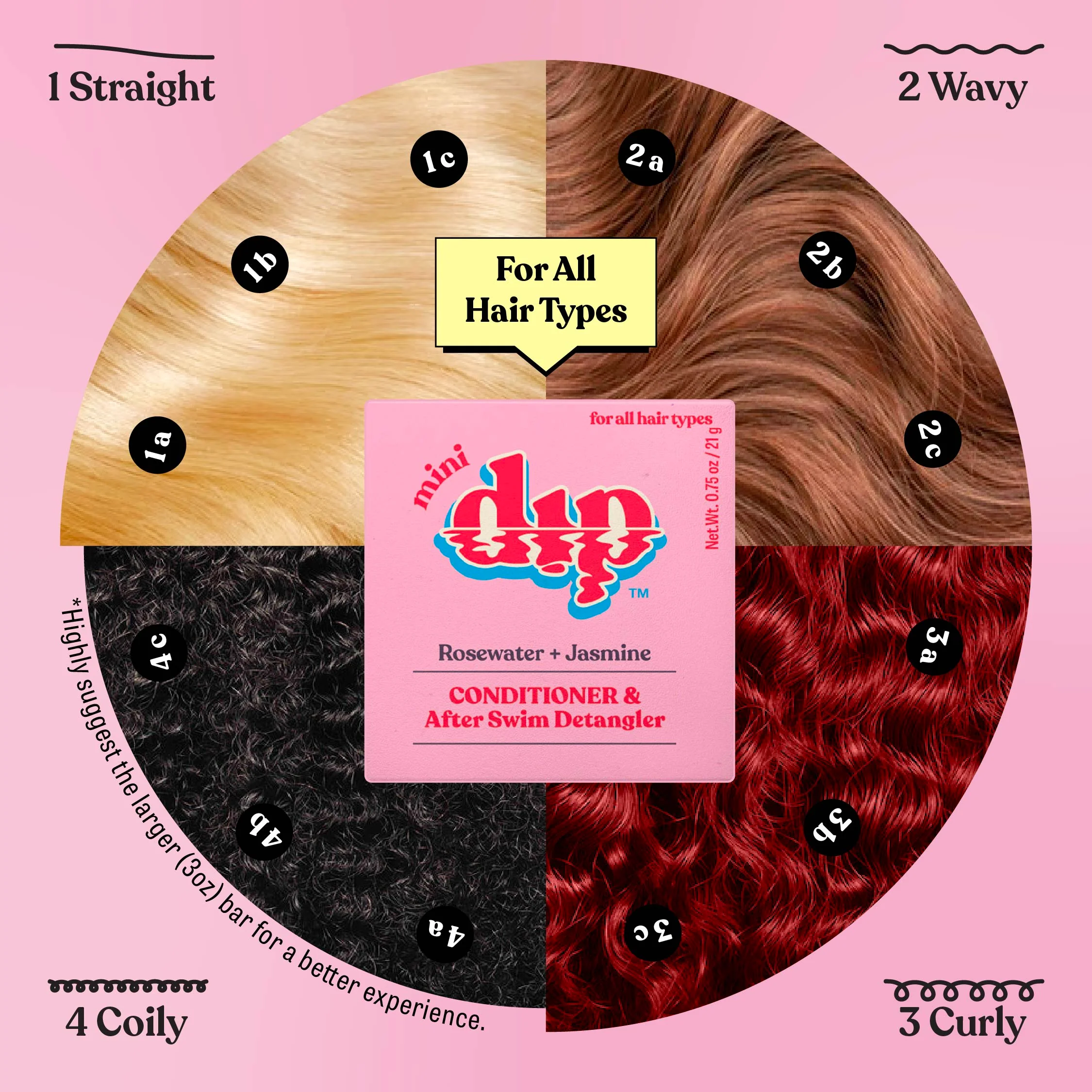 Mini Dip Conditioner & After Swim Detangler - Rosewater & Jasmine - Image 6