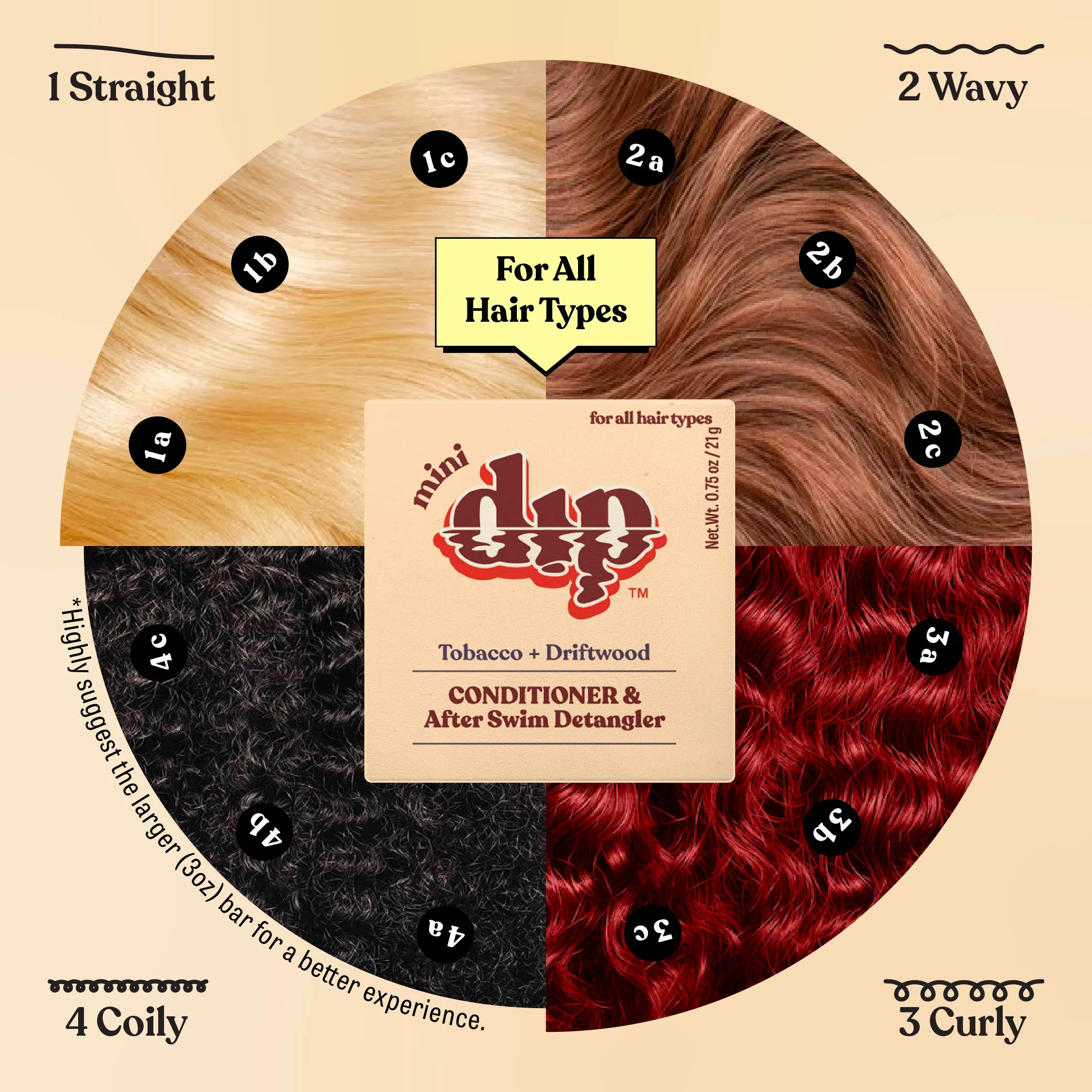 Mini Dip Conditioner & After Swim Detangler - Tobacco & Driftwood - Image 6