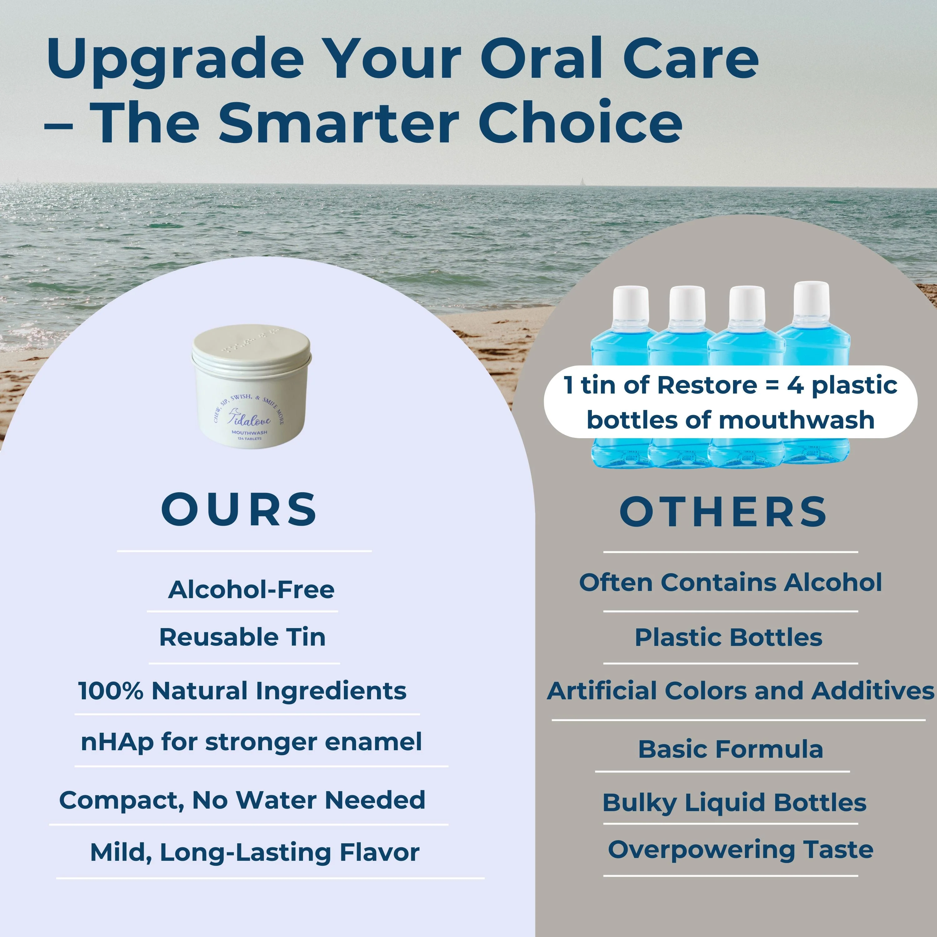 Mouthwash Tablets - Image 3