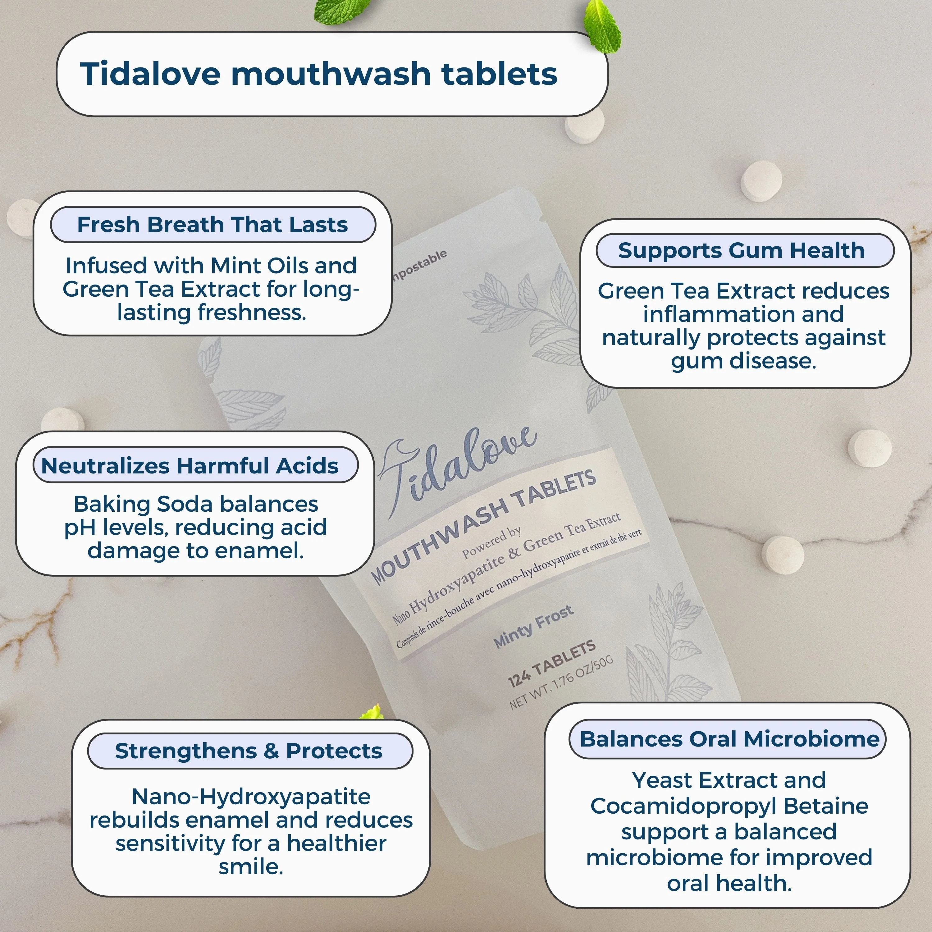 Mouthwash Tablets - Image 6